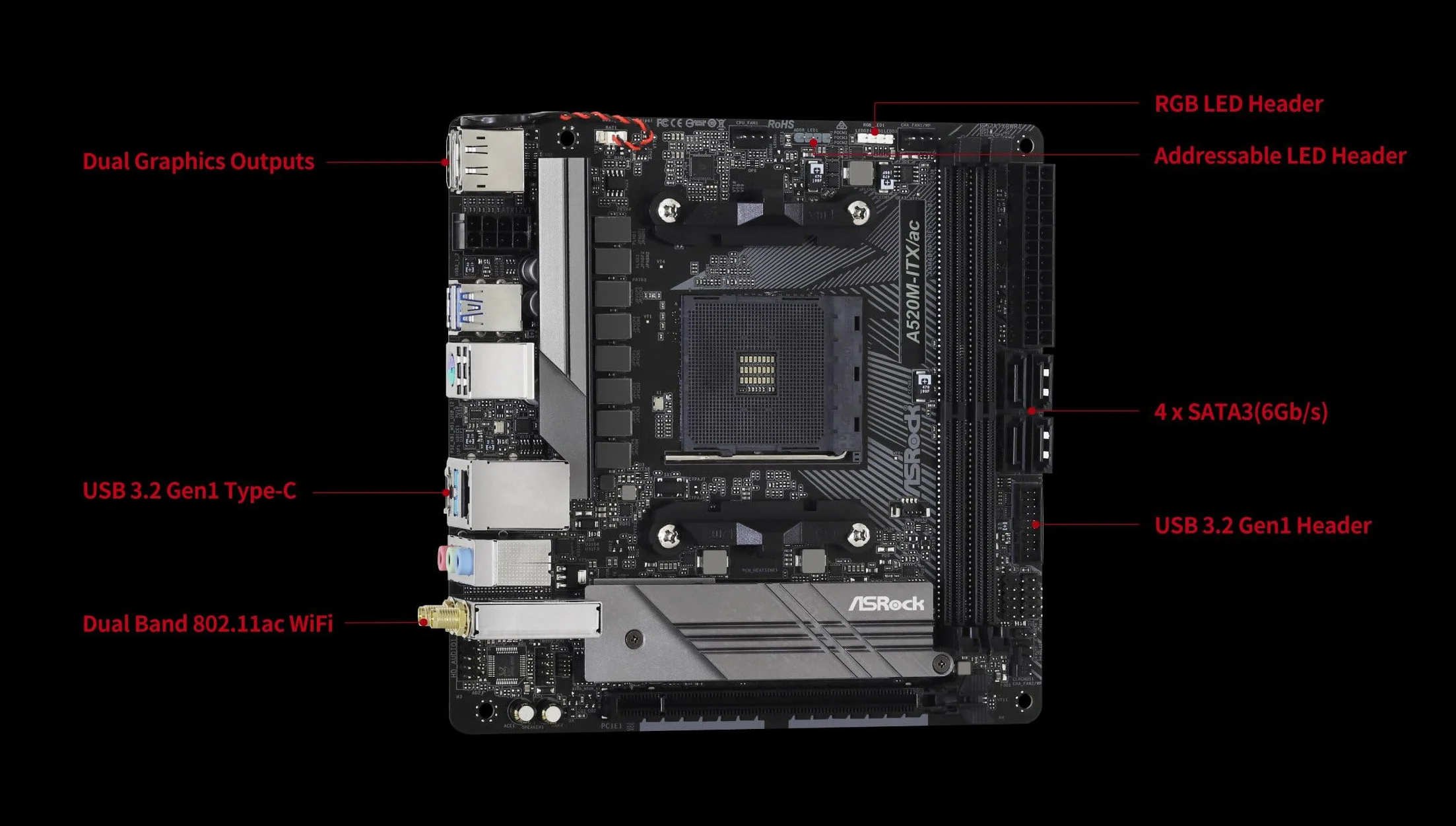 Asrock A520M-ITX/AC Scheda Madre AMD 520M AM4 Micro ITX DDR4-SDRAM
