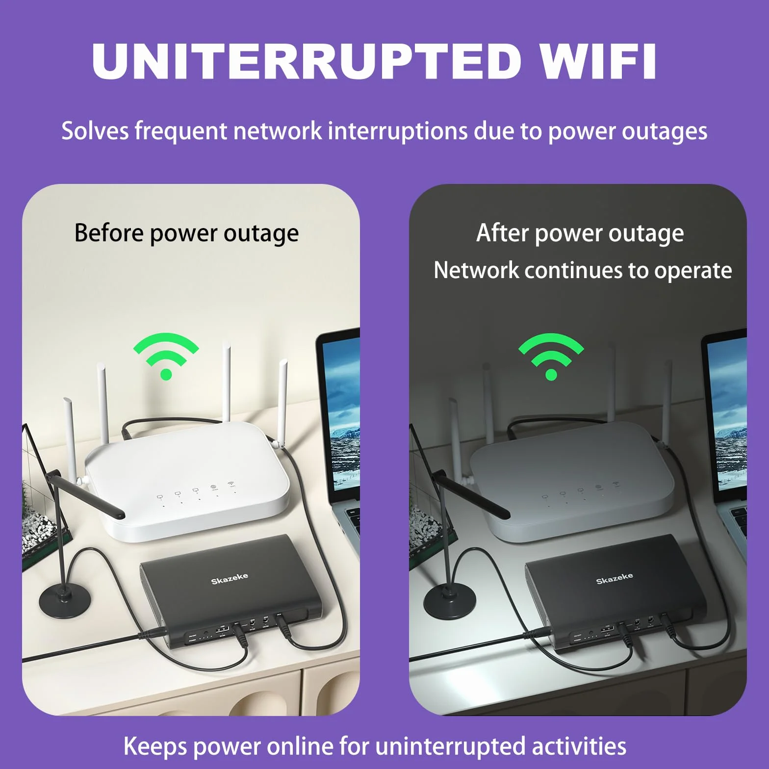 Mini UPS, Skazeke Gruppo di continuità da 27000mAh con uscita DC USB 5V/2A DC 5V/9V/12V/2A, batteria di backup dell'alimentazione per router, modem, videocamera di sicurezza