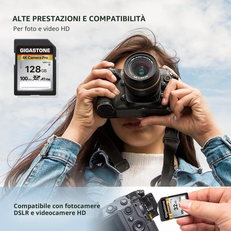 [5 anni di recupero dati gratuito] GIGASTONE scheda di memoria da 128 GB serie 4K Pro, velocità fino a 100 MB/s, compatibile con videocamere Canon, Nikon, Sony, A1 V30 UHS-I