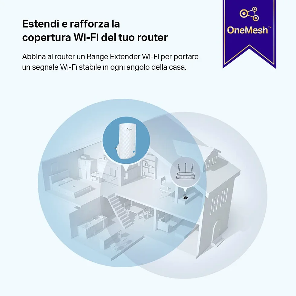 TP-Link RE190 Mesh WiFi Ripetitore Dual-Band 750 Mbps, Extender, Access Point, OneMesh