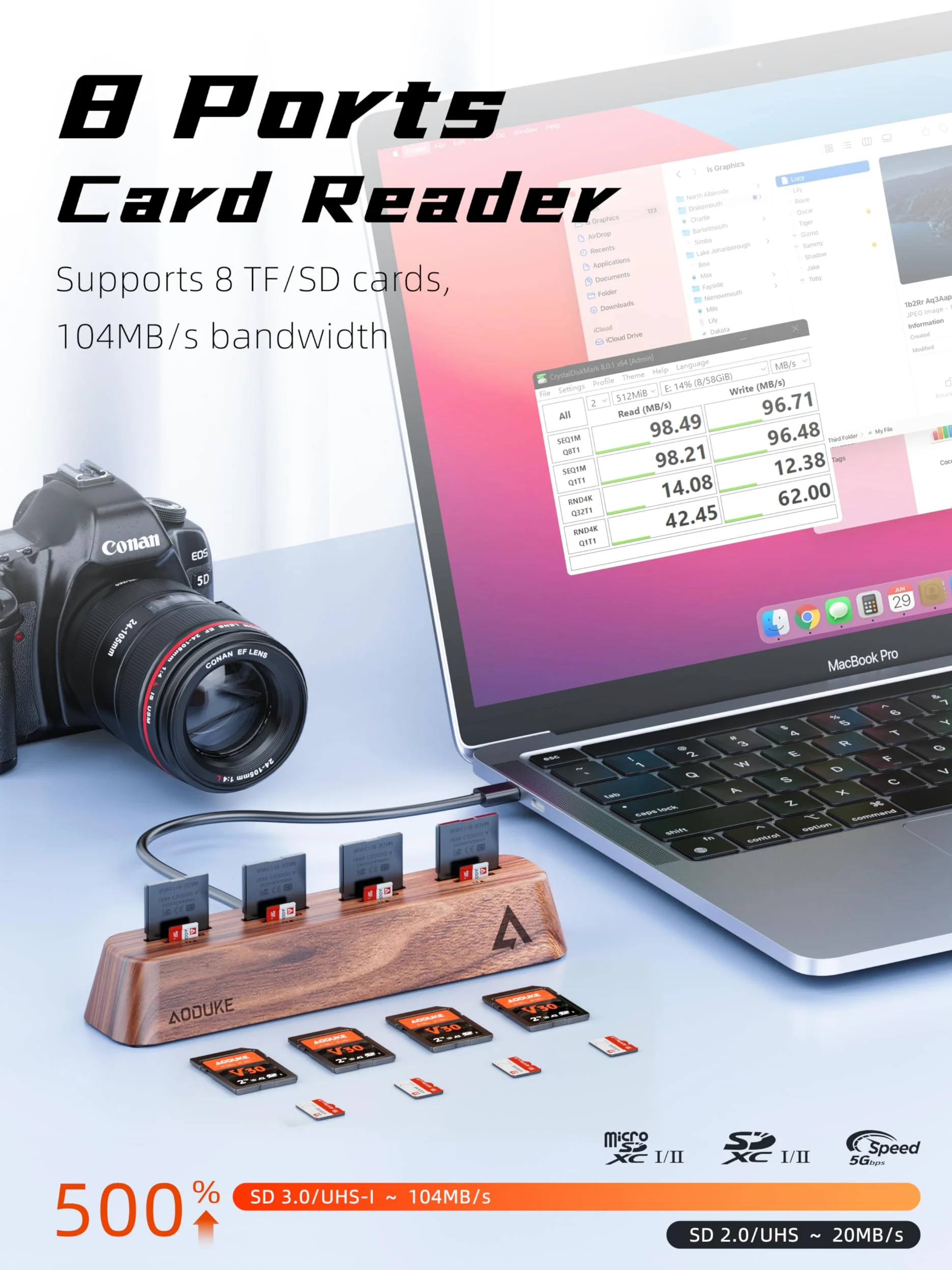 Lettore di schede SD USB 3.0 a 8 porte, design in legno di noce, dati da 5 Gbps, supporto simultaneo per schede Micro SD/TF3.0 e SD3.0, lettura e scrittura (compatibile UHS-I/II Card) AST43M