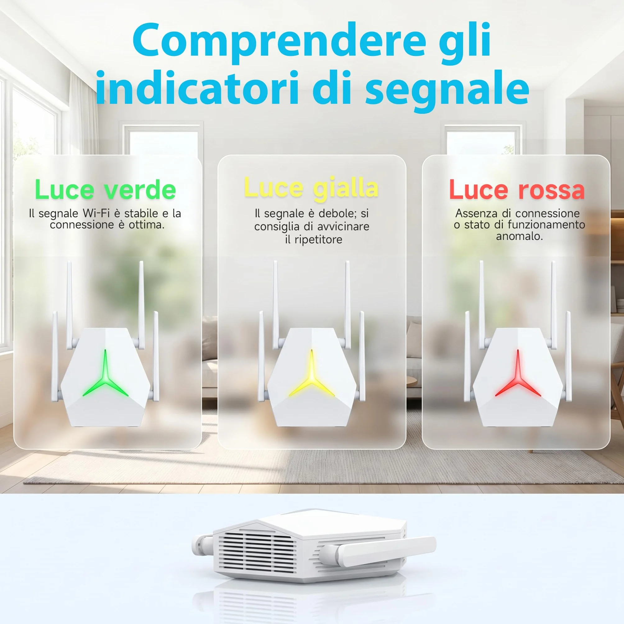 Ripetitore WiFi 1167Mbps Doppia Banda 2.4G+5G, Amplificatore Segnale per Casa Ufficio, Elimina Zone Morte, Compatibile con Router