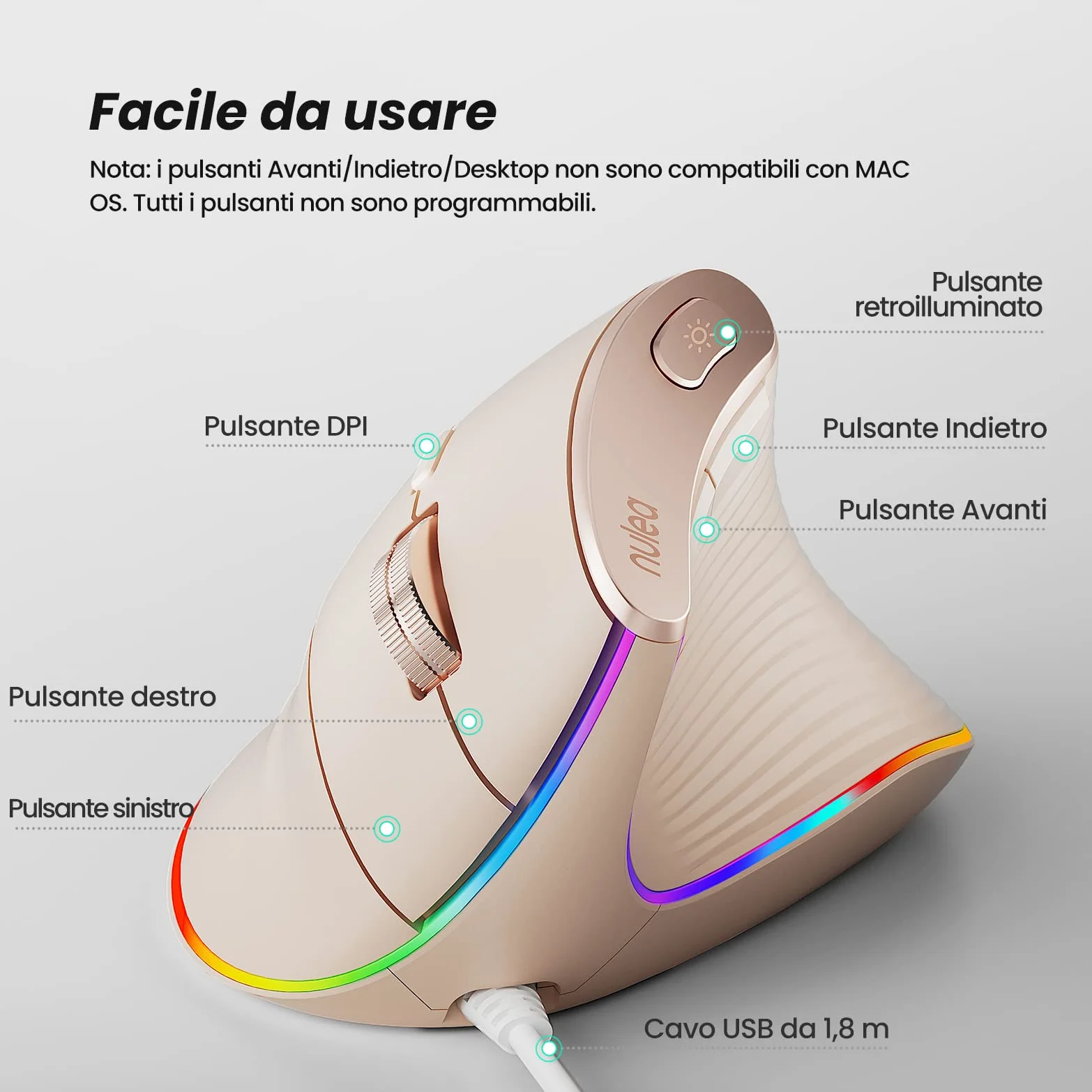 Nulea Mouse Verticale Cablato, Mouse Ottico Ergonomico USB Con 4 DPI Regolabili, 11 Modalità di Retroilluminazione RGB, Compatibile Con Laptop, PC, Desktop, Mac, Rosa