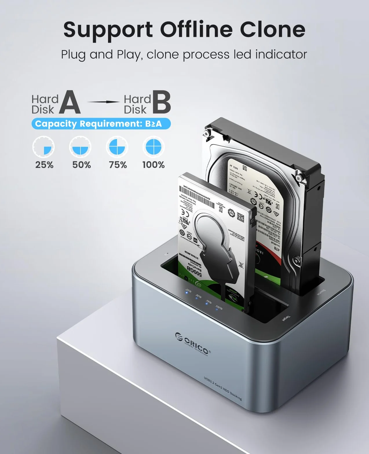 ORICO Docking Station 2 Aloggiamenti SATA 2.5/3.5 pollici USB 3.2 Gen 2 SSD/HDD 12V 3A 2TB