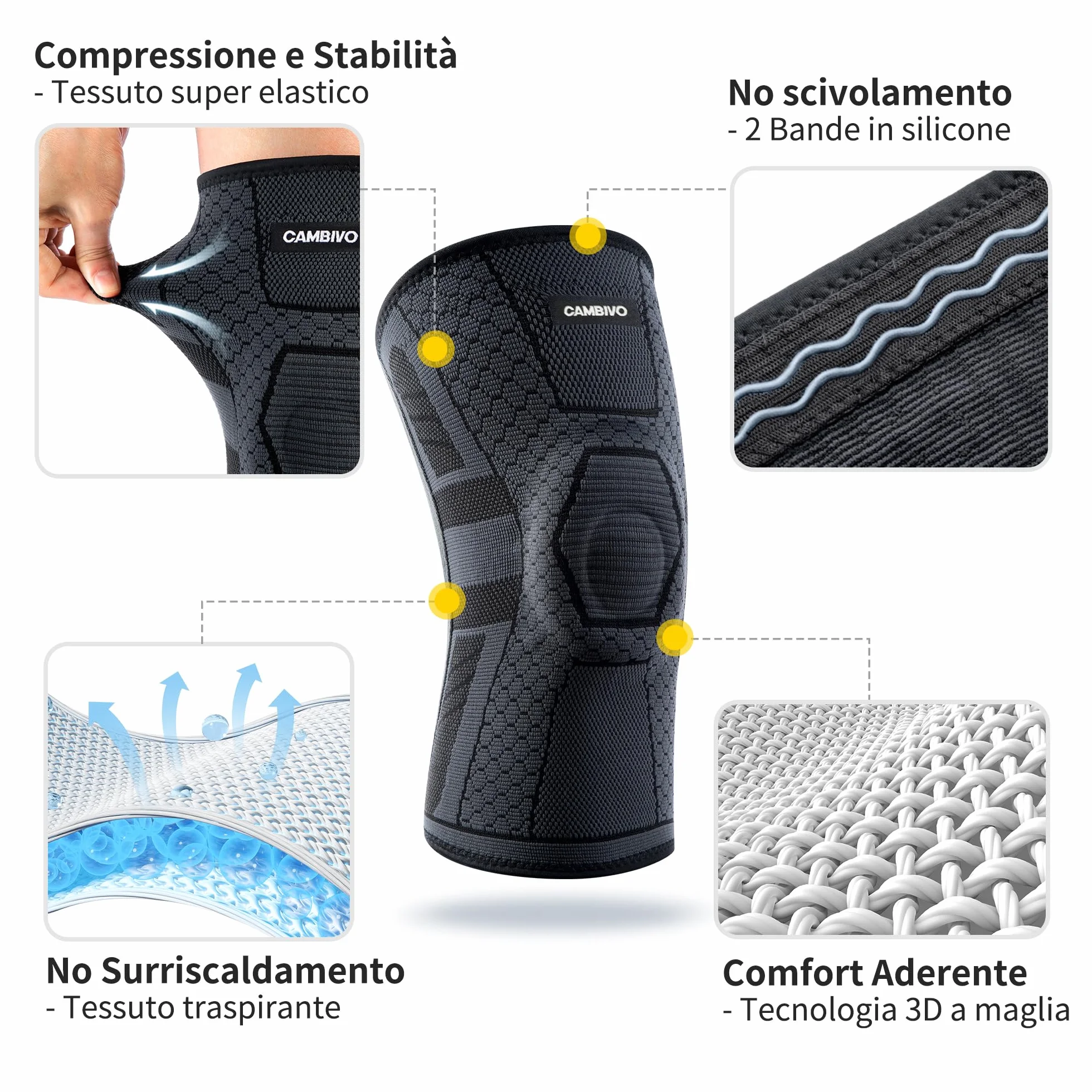 CAMBIVO Ginocchiera Ortopedica Compressione 2 Pezzi con Stabilizzatori Laterali PMMA e Gel Pad Rotulea