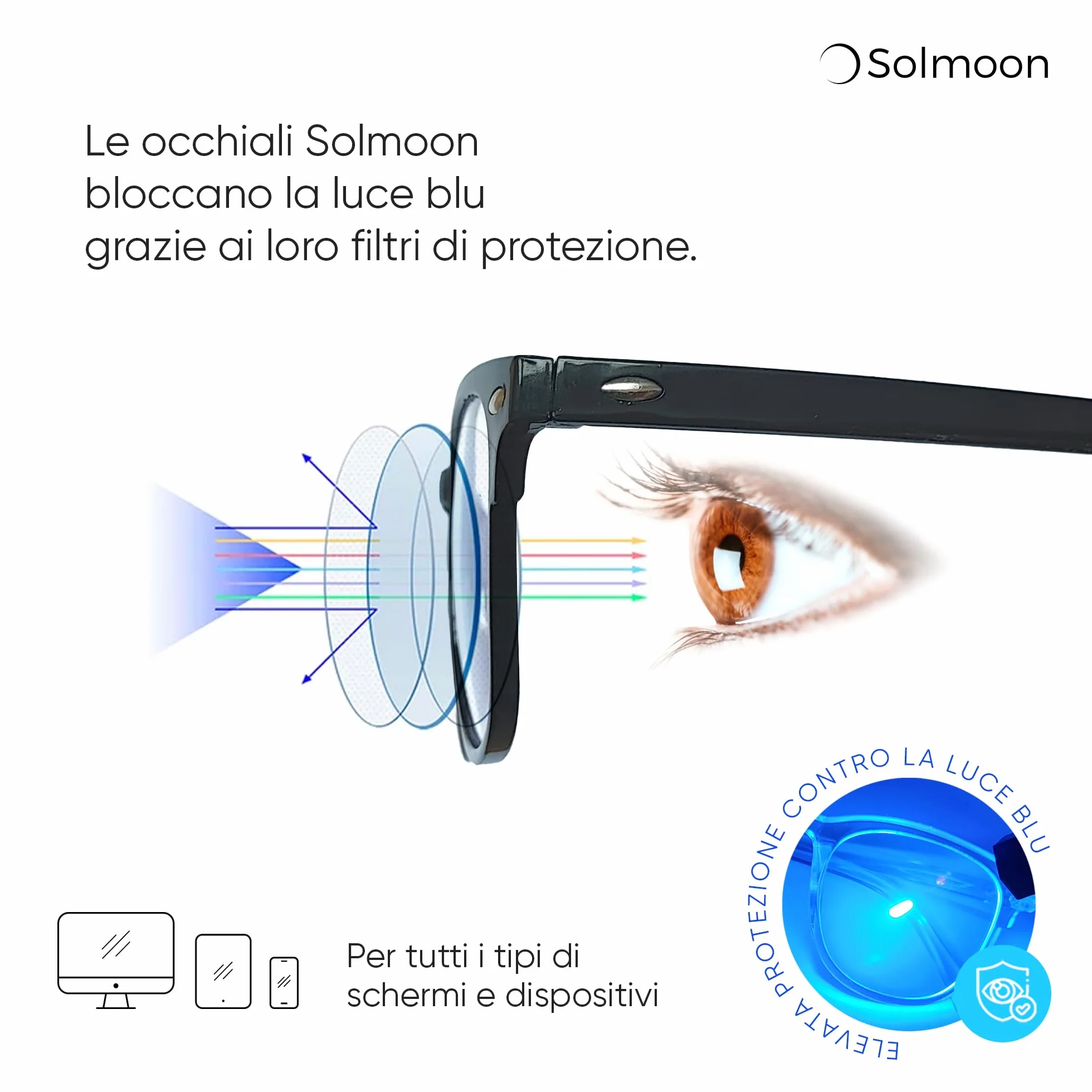 Occhiali Luce Blu Donna Uomo Set 2 Anti Luce Blu Computer Filtro