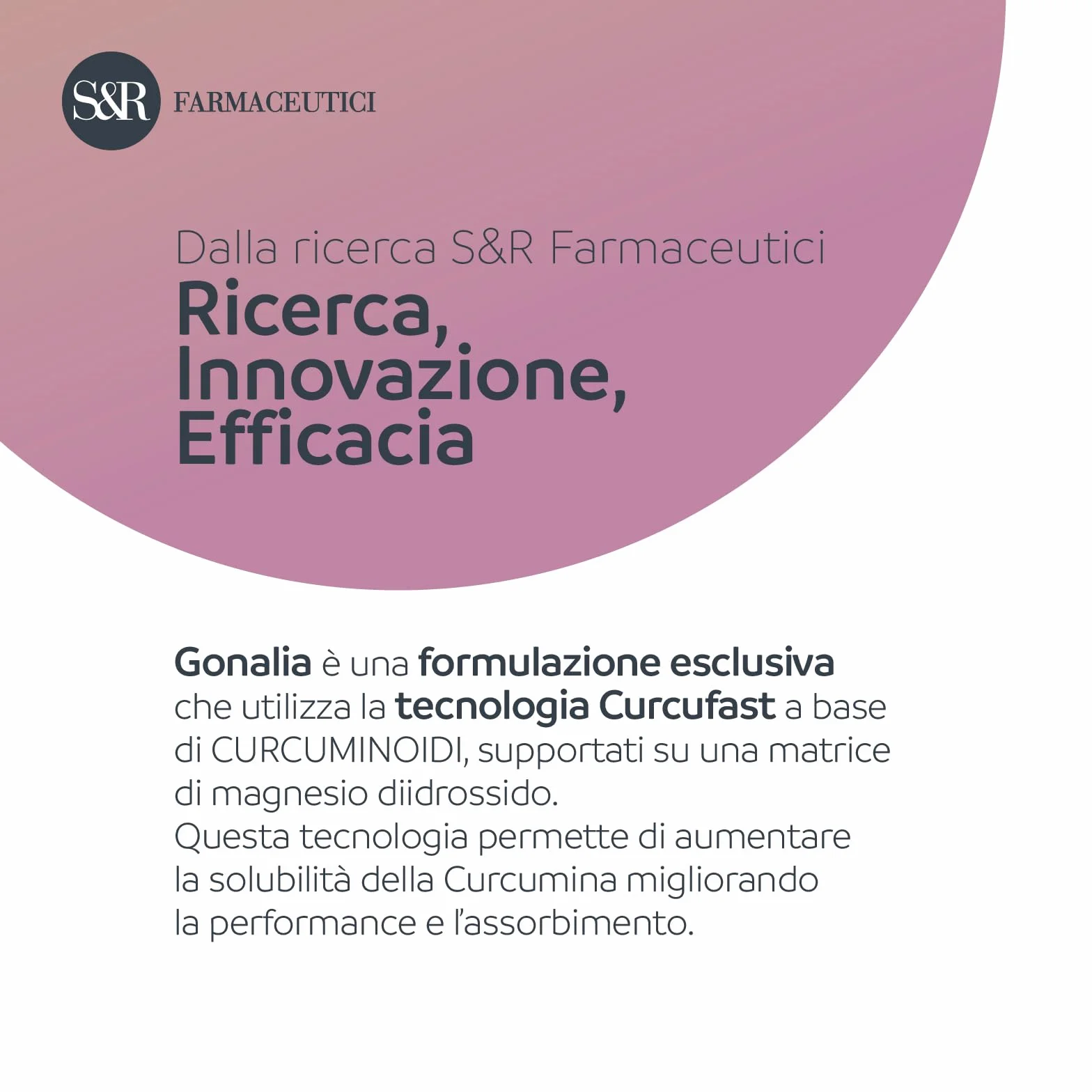 S&R Farmaceutici Gonalia Integratore Alimentare 30 Compresse PMOS Alterazioni Ciclo