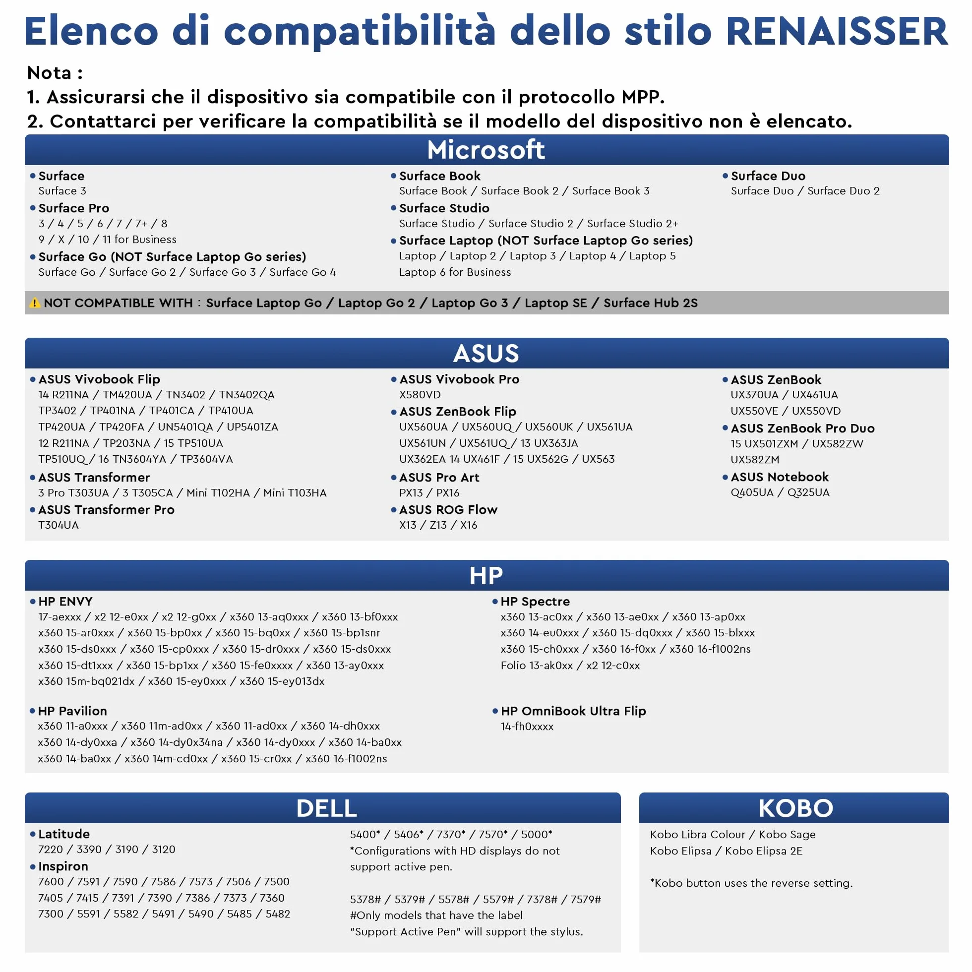 Taiwan RENAISSER Penna per Surface Raphael N520C, progettata a Houston, 4096 pressione e all'inclinazione, Surface pen compatibile con Surface Pro 3-12/Book/Studio/Go, super leggera, non magnetica