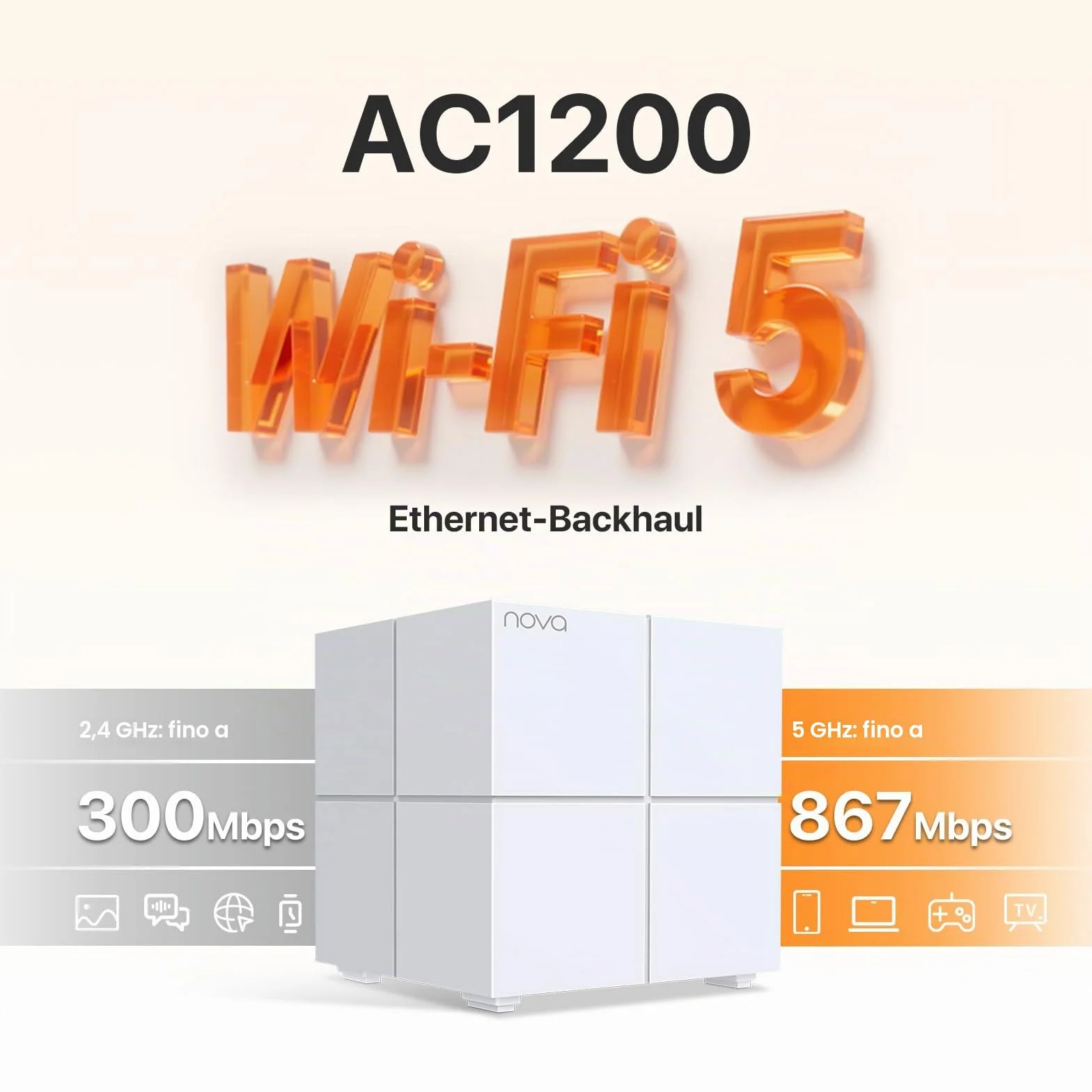 Tenda Nova MW6 WiFi Mesh, Dual Band AC1200, 2 Porte Ethernet Gigabit, Modalità Router e Access Point, Parental Control, 3 Pezzi con Copertura 300m
