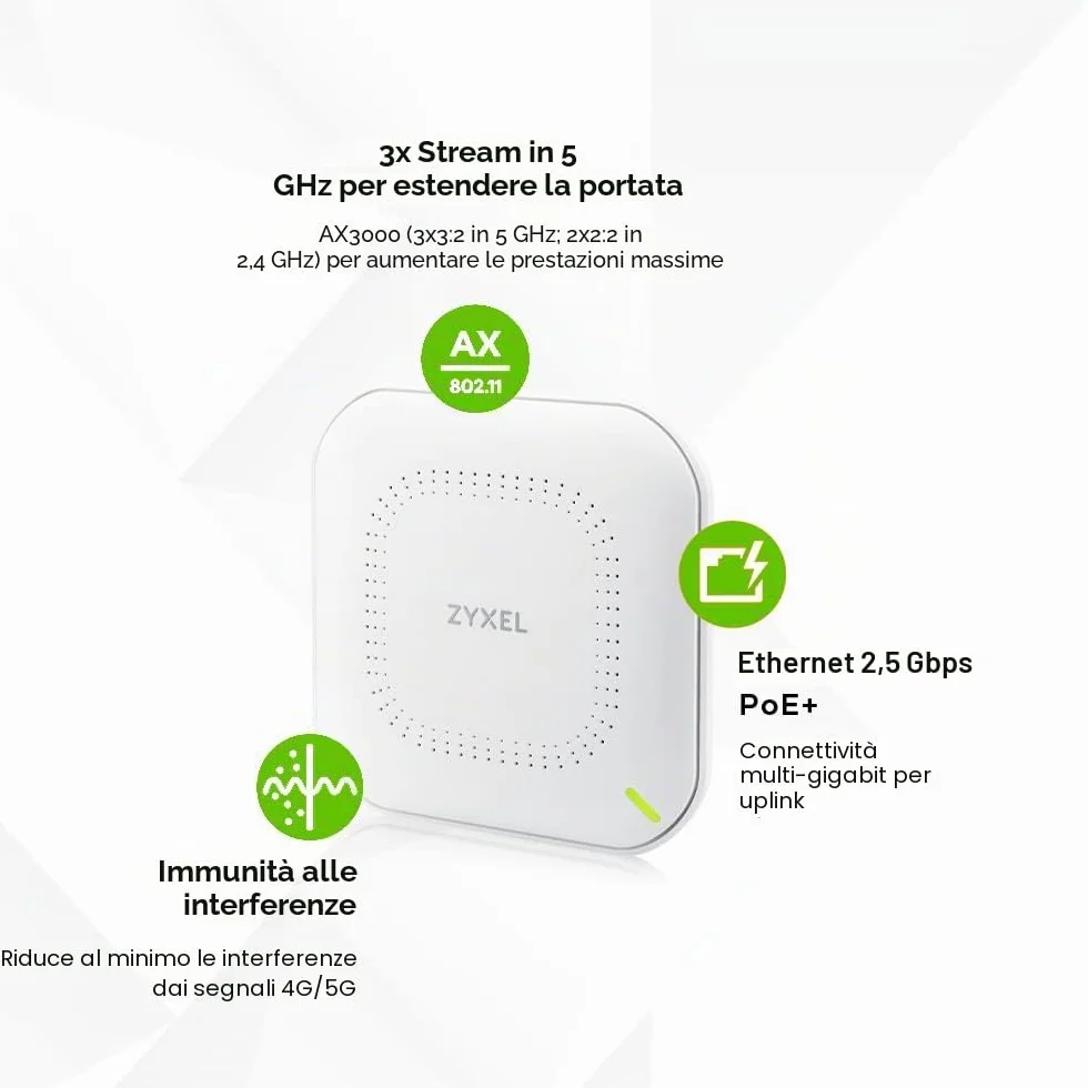 Zyxel WiFi 6 AX3000 Wireless Access Point | per Piccole Imprese | Uplink 2.5G PoE | Antenna 3x3 + 2x2 MU-MIMO | Gestibile Tramite Nebula App/Cloud o Standalone [NWA50AX Pro]