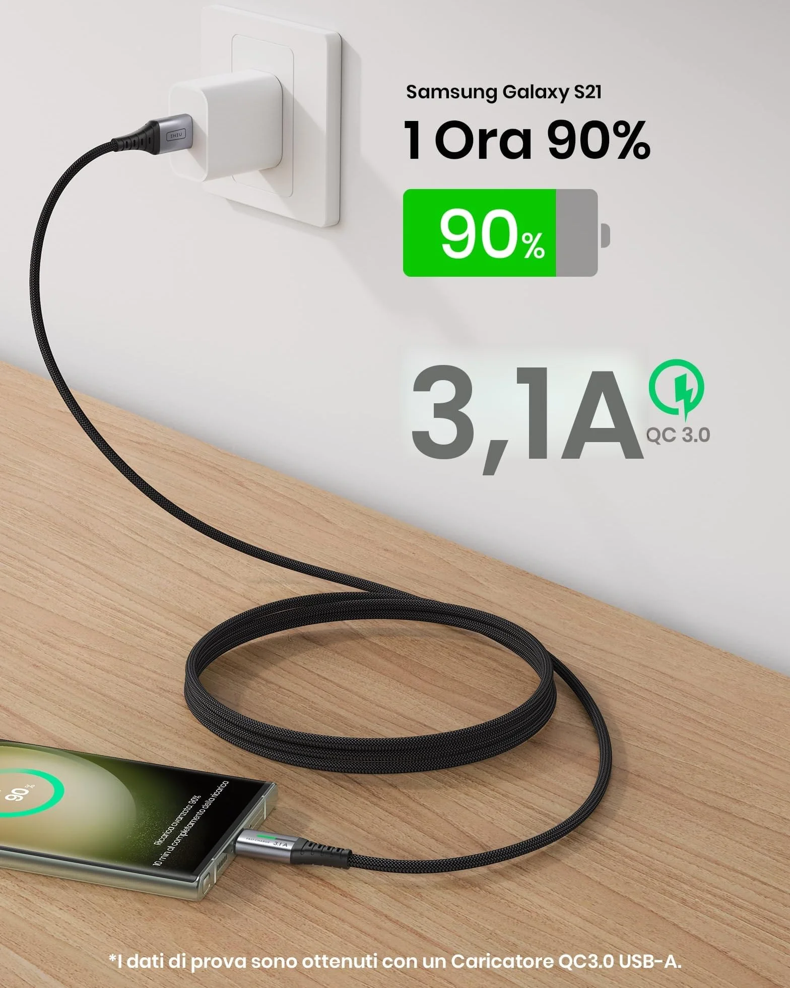 INIU Cavo USB Type-C 2m 3,1A QC 3.0 Nylon Intrecciato per iPhone 17 16 Pro Max Samsung S25 24 Ultra Xiaomi iPad