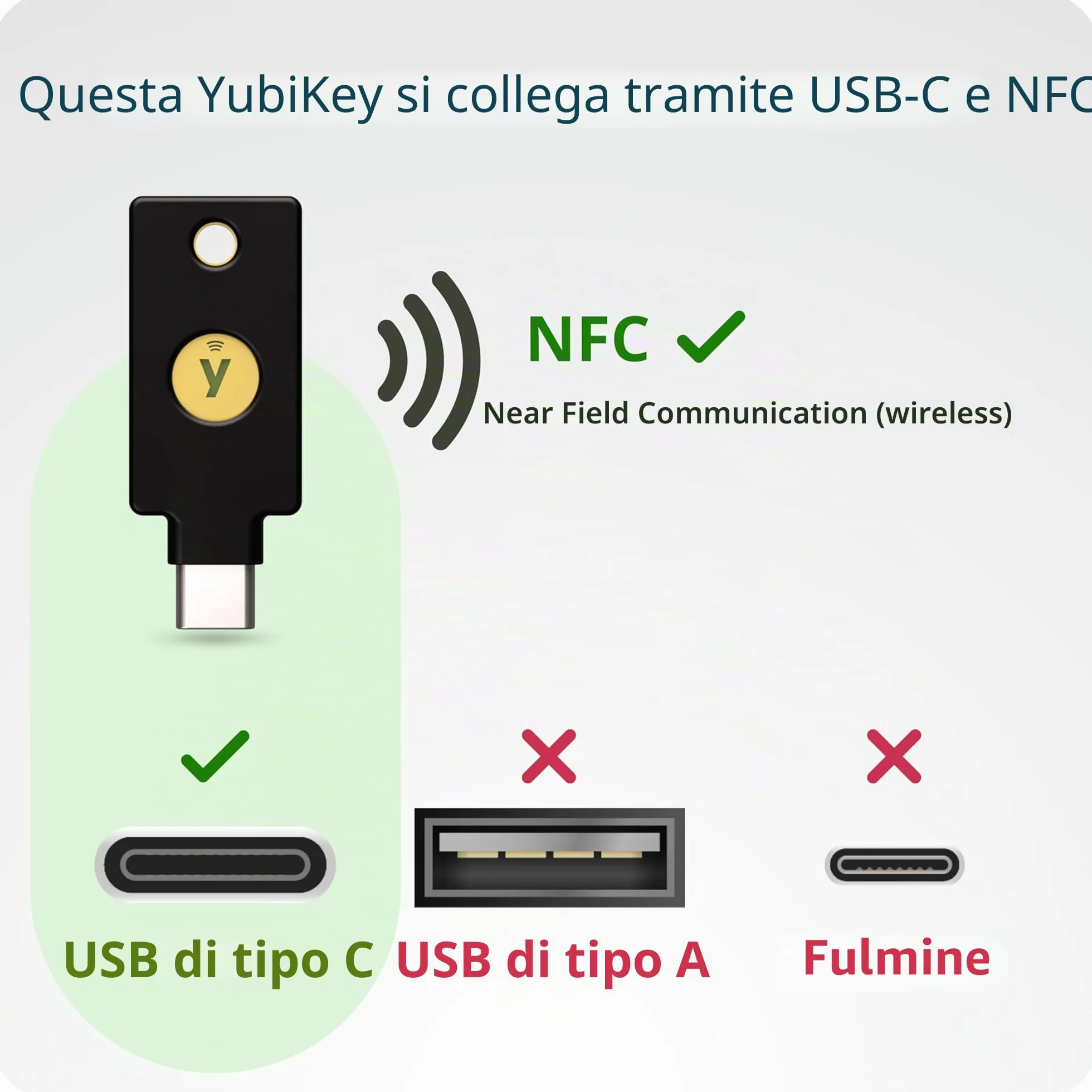 Yubico – YubiKey 5C – Due Factor Autentication USB e NFC Security Key, adatta alle porte USB-C e ai dispositivi mobili supportati NFC – protegge i vostri account online con More Than a password.