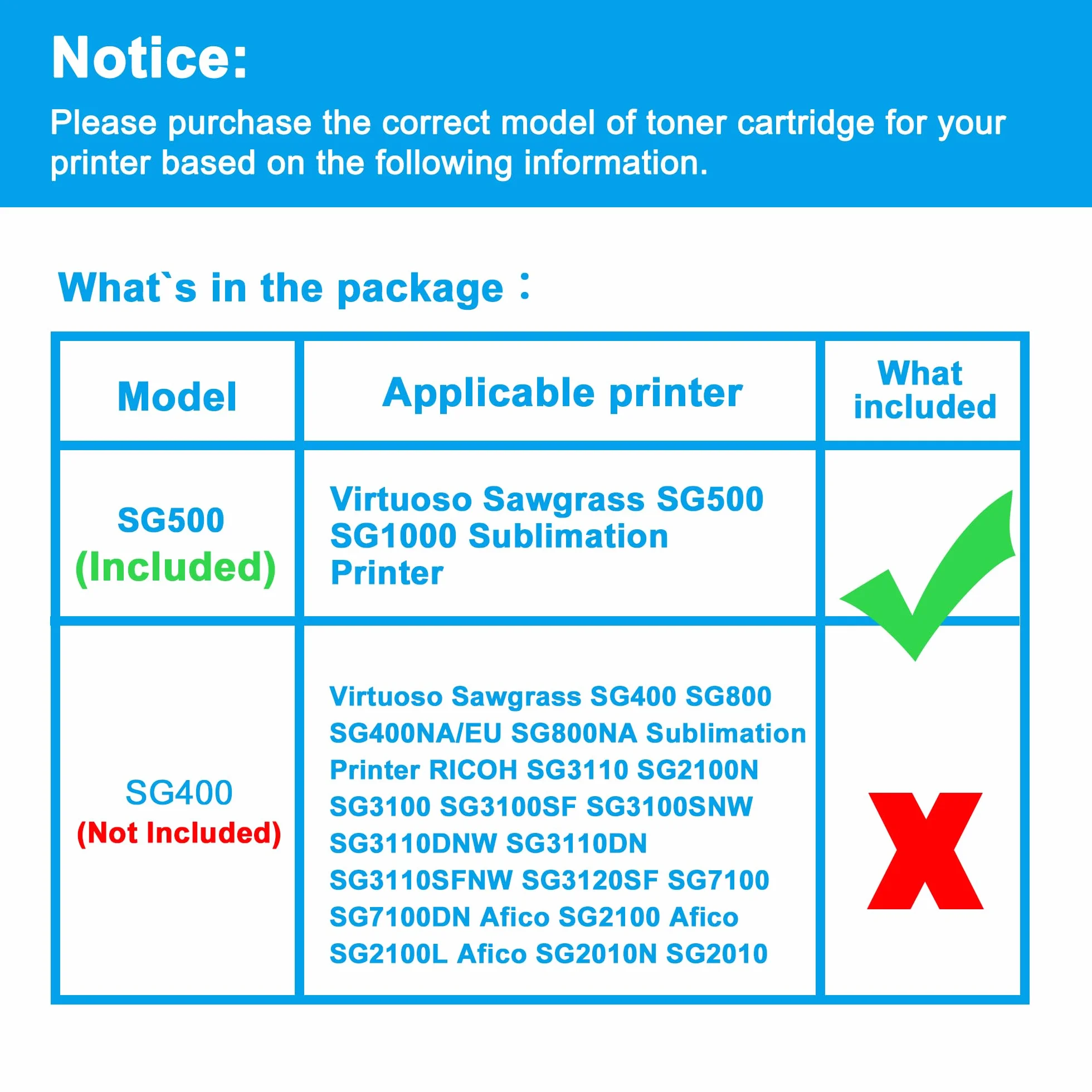 LCL Compatibile Sublimation Ink SG500 SG1000 PRINTAN DINK High Yield Cartucce d'inchiostro (8Pack,2K2C2M2Y) Sostituzione per Sawgrass Virtuoso SG500 SG1000 Sublimation Printer