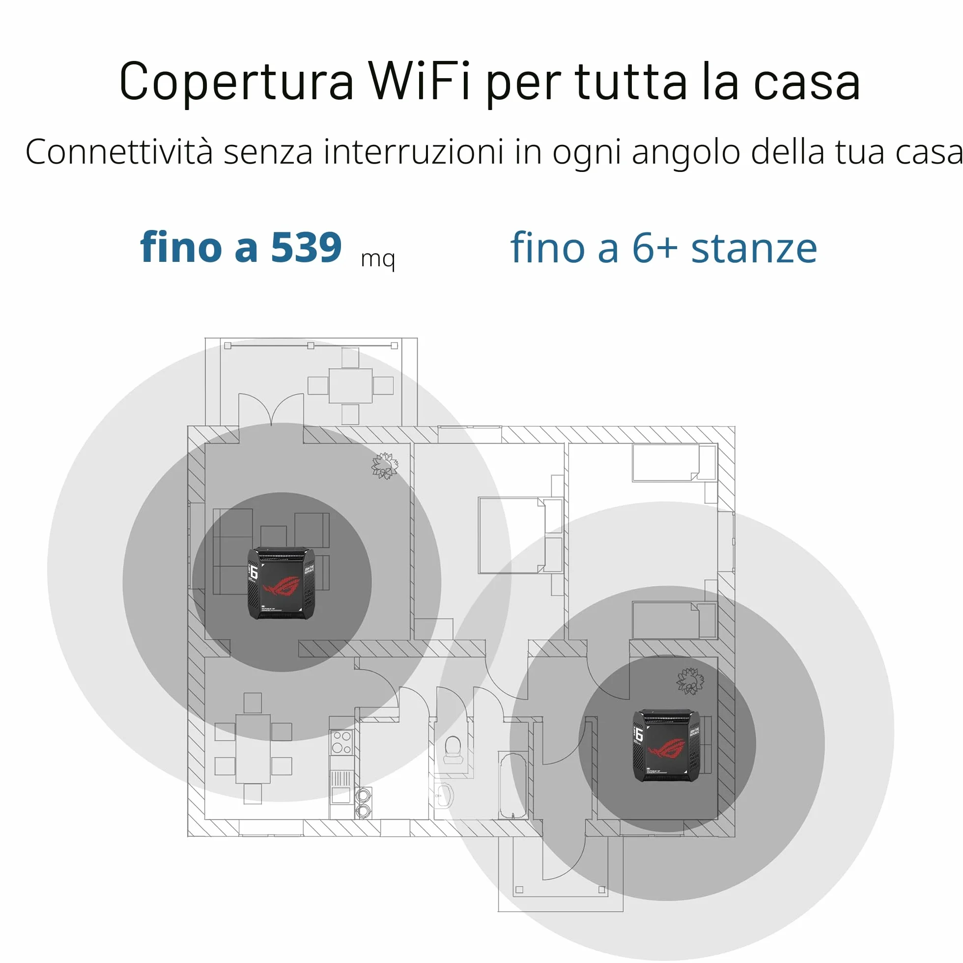 ASUS ROG Rapture GT6 - Mesh WiFi 6 Triple Band, Per Modem Operatore e ONT, Copertura fino a 540 m², Porta 2,5 G, Accelerazione di gioco, RangeBoost Plus, 5,9 GHz, Sicurezza di rete, 1 pezzo, Nero