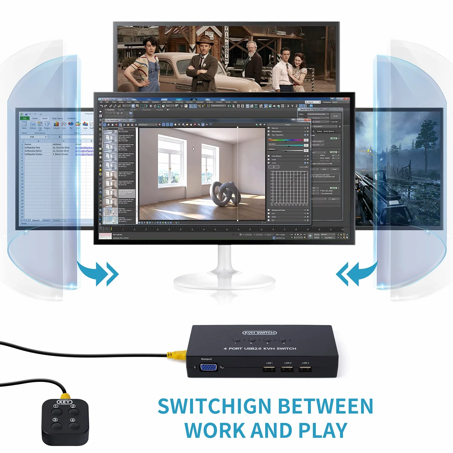 VGA KVM Switch, USB e VGA Commutatore con 4 Cavi KVM, 4 Porte Switch Box per PC Monitor, Tastiera Mouse, Scanner, Stampante