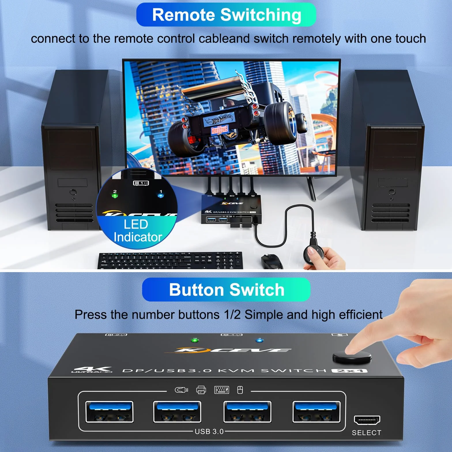 Switch KVM USB3.0 Displayport 2 porte 4K@144Hz, Switch KVM 2 PC 1 monitor 8K@30Hz con 4 porte USB3.0 per 2 PC condivisi 1 monitor e tastiera, mouse, stampante, con telecomando via cavo e 2 cavi USB3.0