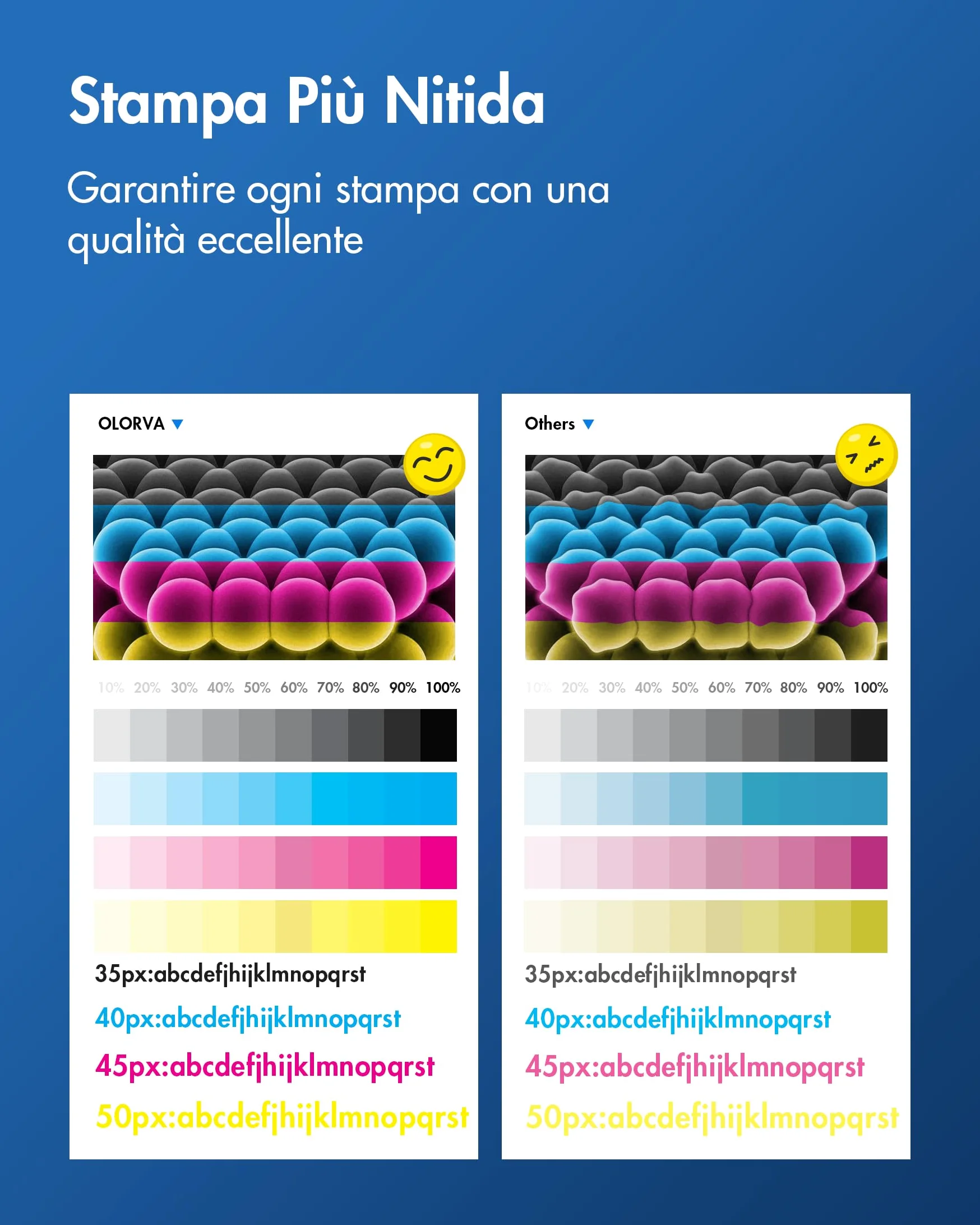 VIPGOOD 219A Toner Compatibile per HP 219X 219A Toner (Senza Chip, 4-Pack) | Compatibili per HP Color Laserjet Pro MFP 3302FDWG 3302SDWG 3302FDNG 3202DW 3302FDW 3302SDW (Nero Ciano Giallo Magenta)
