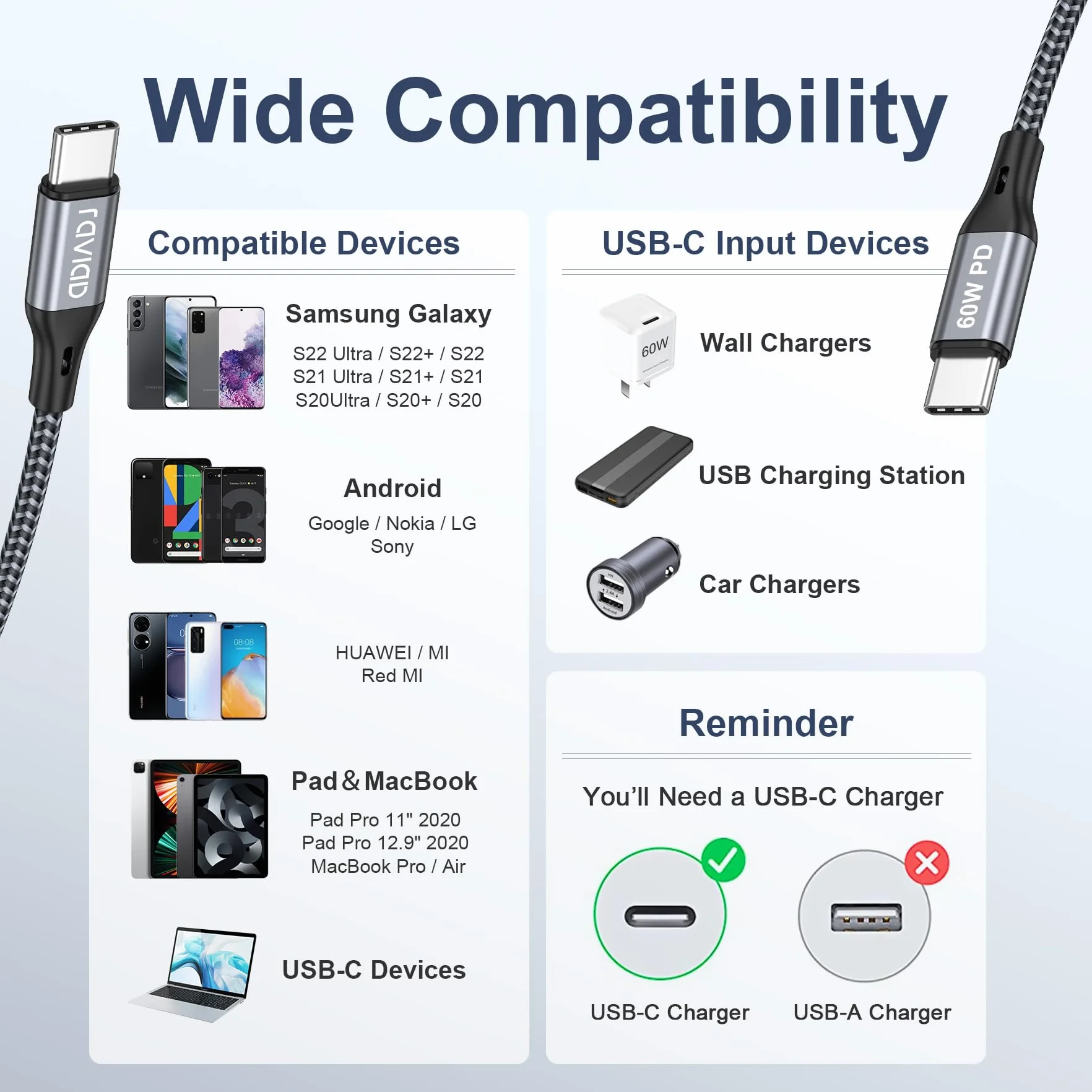 RAVIAD Cavo USB C USB C [2Pezzi 1M], 60W Cavo USB Type-C PD 3A Ricarica Rapida Nylon Intrecciato Cavo per iPhone 17 16 15 Pro Max, Samsung Galaxy S24 S23 S22 S21 S20 A12, Google Pixel