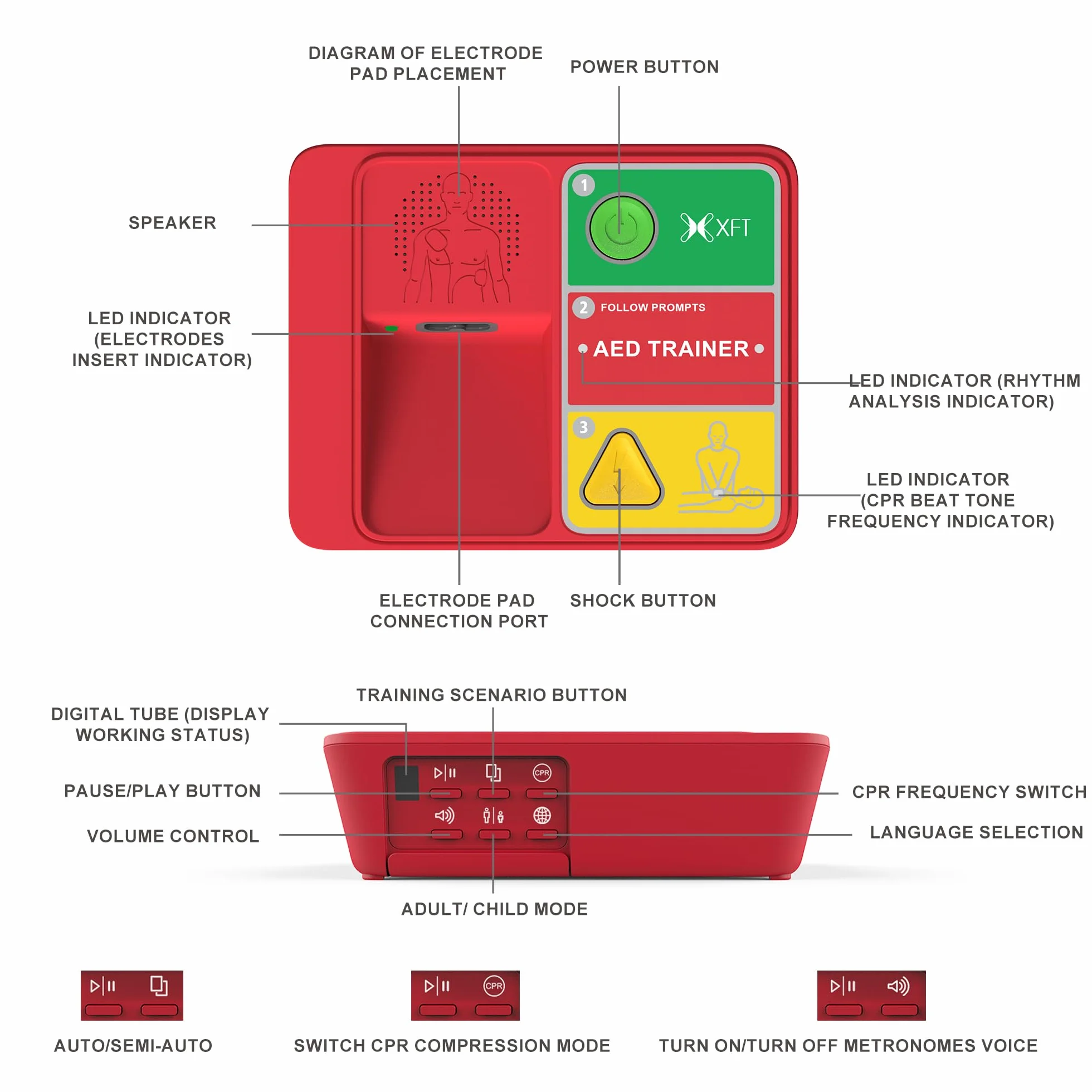 Defibrillatore Didattico Universale 120N DEA Trainer Ultra, Simulatore RCP per Formazione, Vocale Italiano Inglese Francese Tedesco