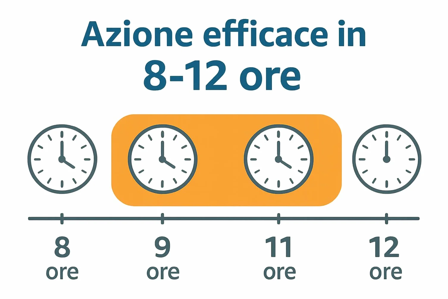 Integratore Alimentare Grani Superlax per Regolare il Transito Intestinale, Confezione da 2 Pezzi
