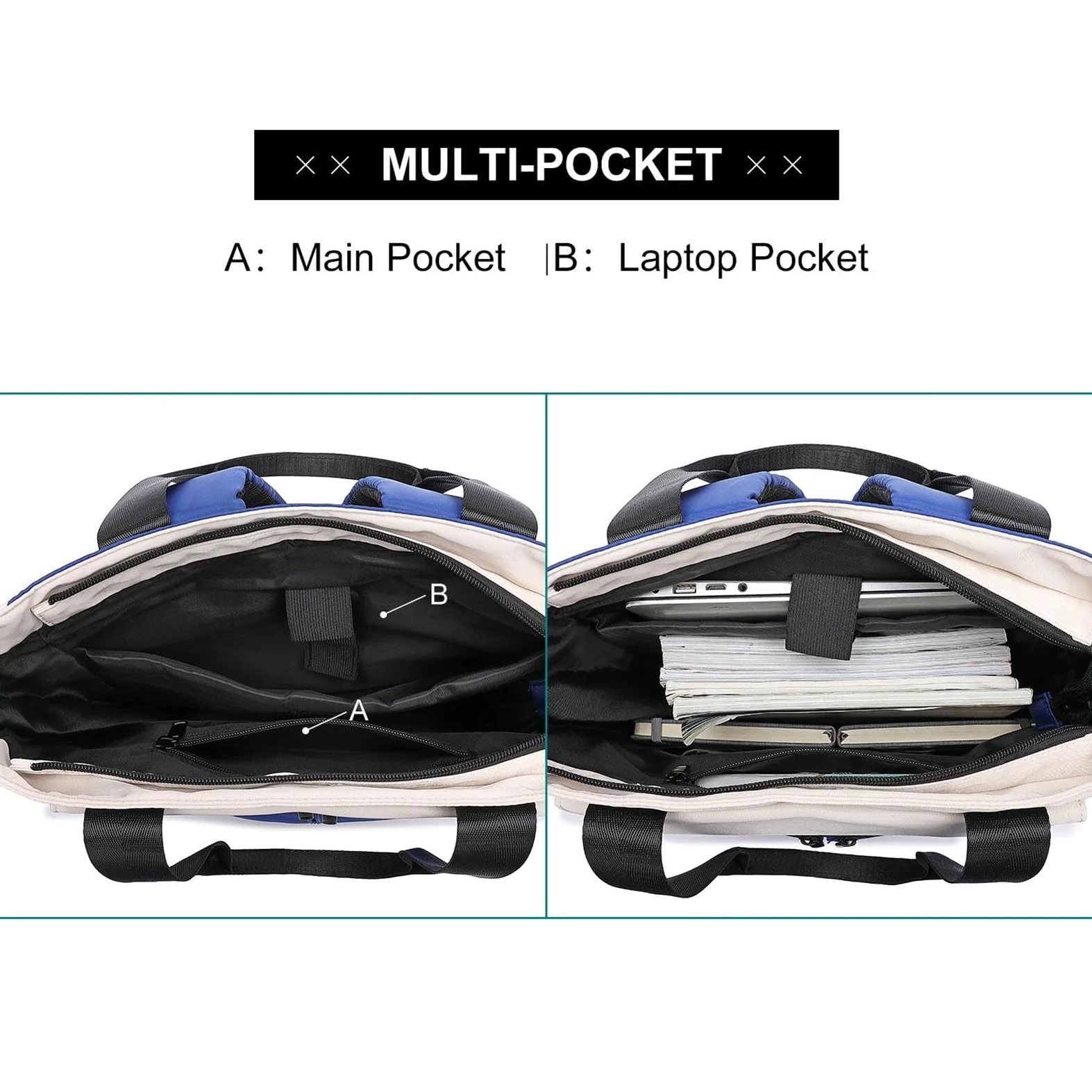Zaino per laptop, zaino da viaggio - Grande zaino da trekking con porta di | ricarica USB - Zaino college, zaino casual, borsa da esterno, borsa per computer per uomo donna, Blu viola, se beskrivning