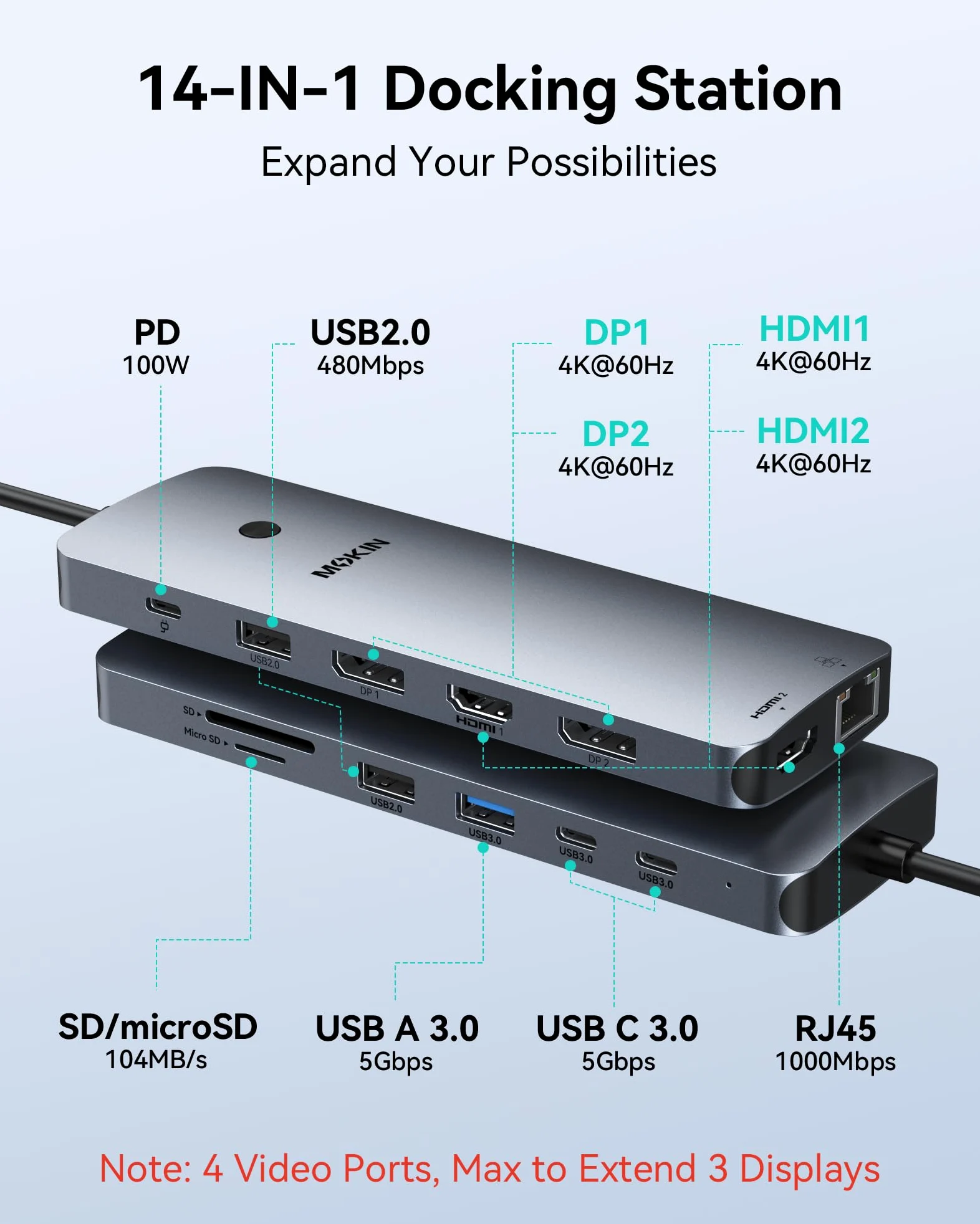 MOKiN Adattatore per docking station USB C triplo monitor per Windows, Dual HDMI 4K, DisplayPort, VGA, ricarica PD da 100 W, Gigabit Ethernet, 3 x USB 3.0, hub USB-C per laptop e Mac