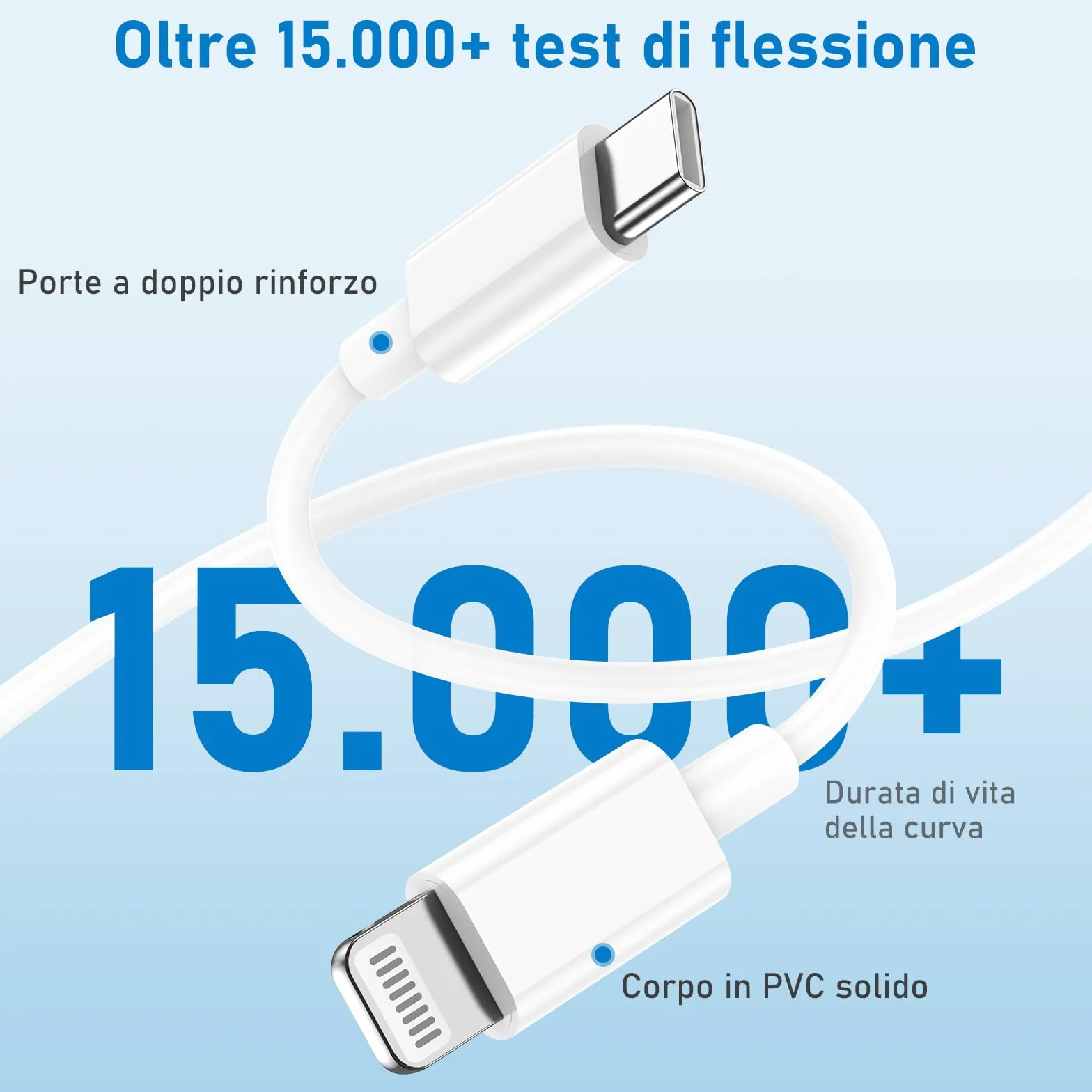 Cavo USB C Lightning 2M MFI Certificato Ricarica Rapida per iPhone 14/13/12/11/Xs/8/7/6s/6 Plus iPad