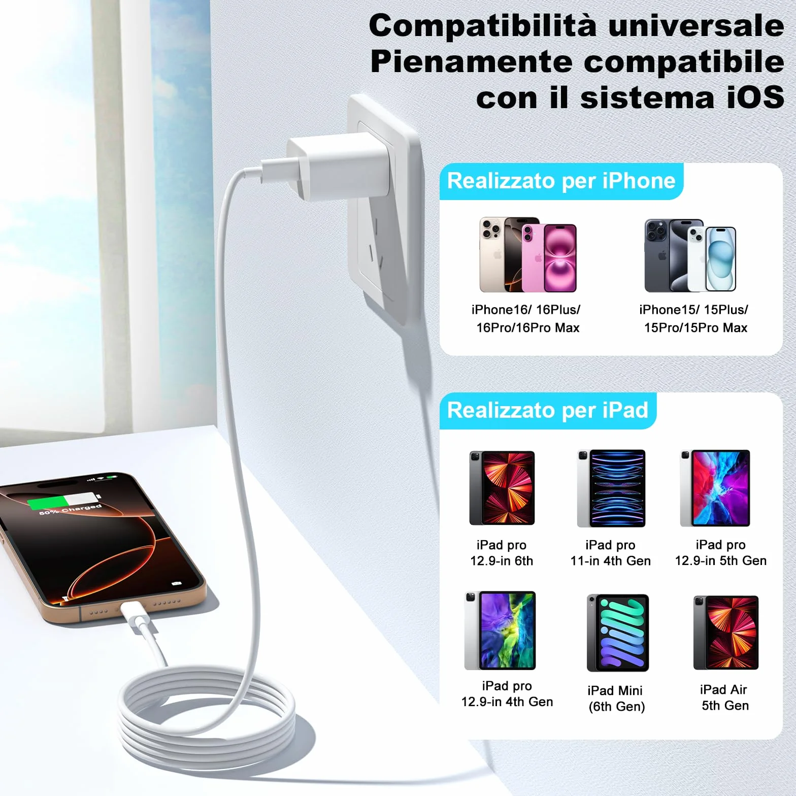 Cavo USB C to USB C 60W Ricarica Rapida 2 Pezzi 1M+2M per iPhone 17 Air Pro Pro Max 16 15 Plus Samsung Galaxy S25 S24 S23 S22 iPad Pro Air Mini MacBook Air Pro