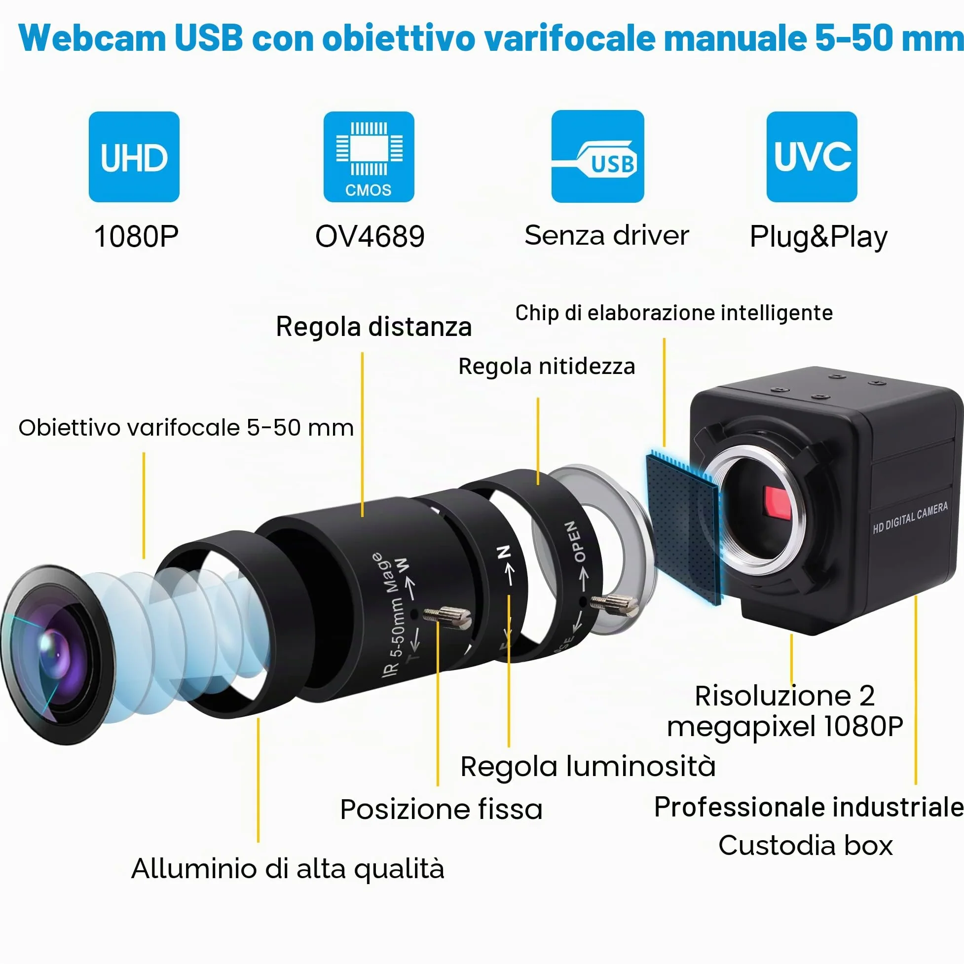 Svpro Telecamera USB 1080P 60 pfs telecamera ad alta velocità 720P 120fps/360P 260ps fotocamera PC con obiettivo manuale da 5-50 mm, zoom ottico 10X fotocamera di primo piano UVC per videoconferenze