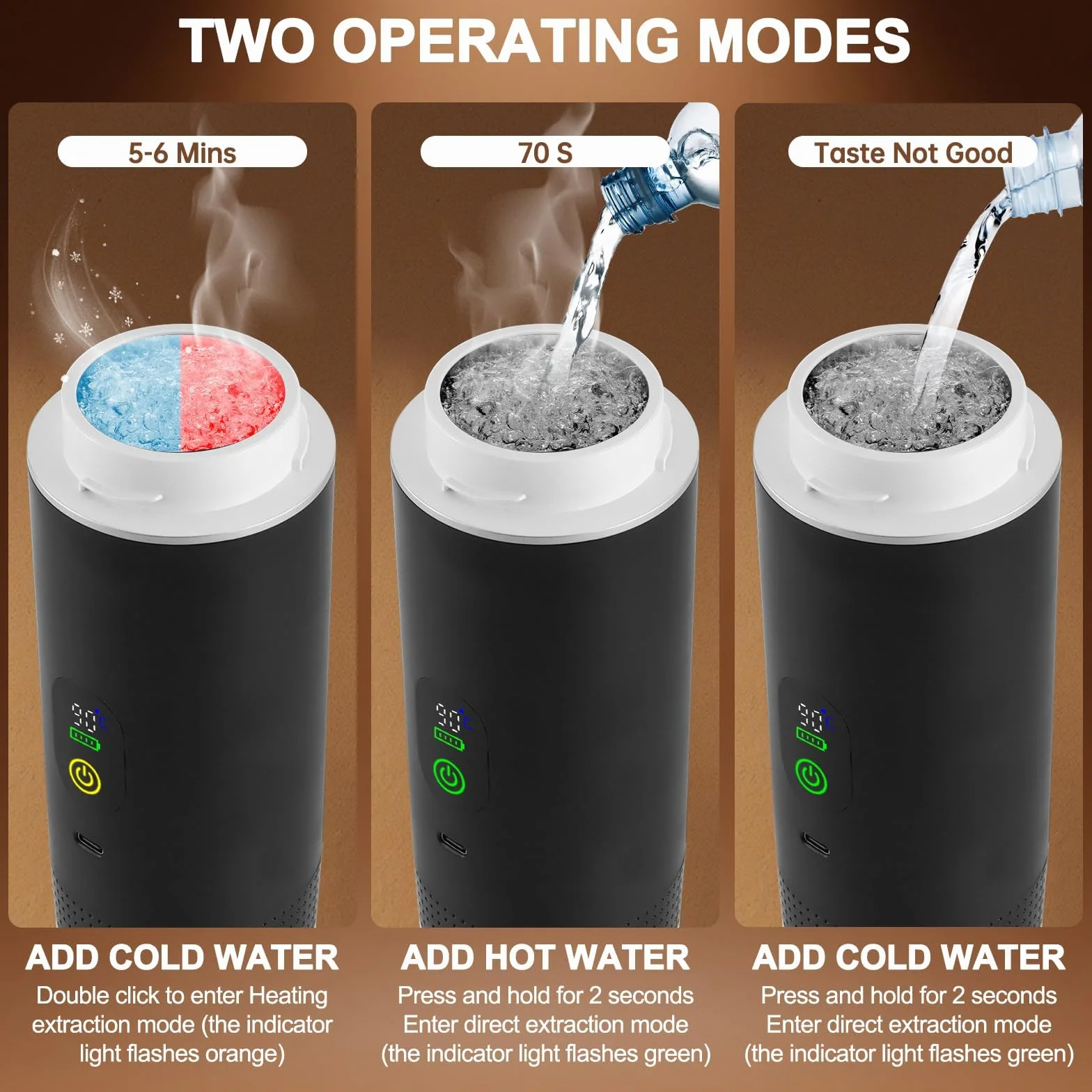 Macchina da Caffè Portatile 3 in 1 con Display Temperatura, 80ml Acqua 20 Bar Modalità Caldo/Freddo, USB-C 7500mAh, Compatibile con Capsule e Caffè Macinato