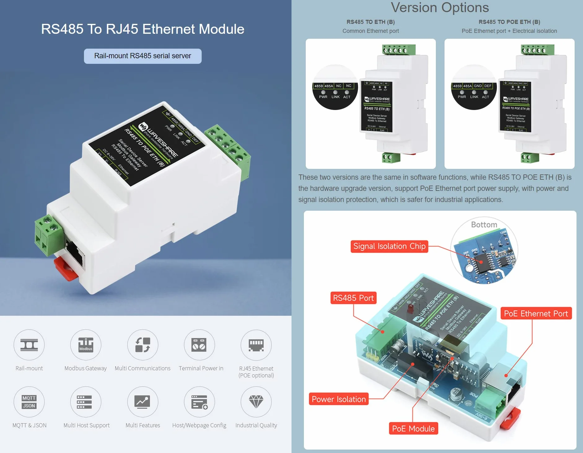 Waveshare Industrial Serial Server RS485 RJ45 Ethernet TCP/IP Modbus Gateway 2pcs