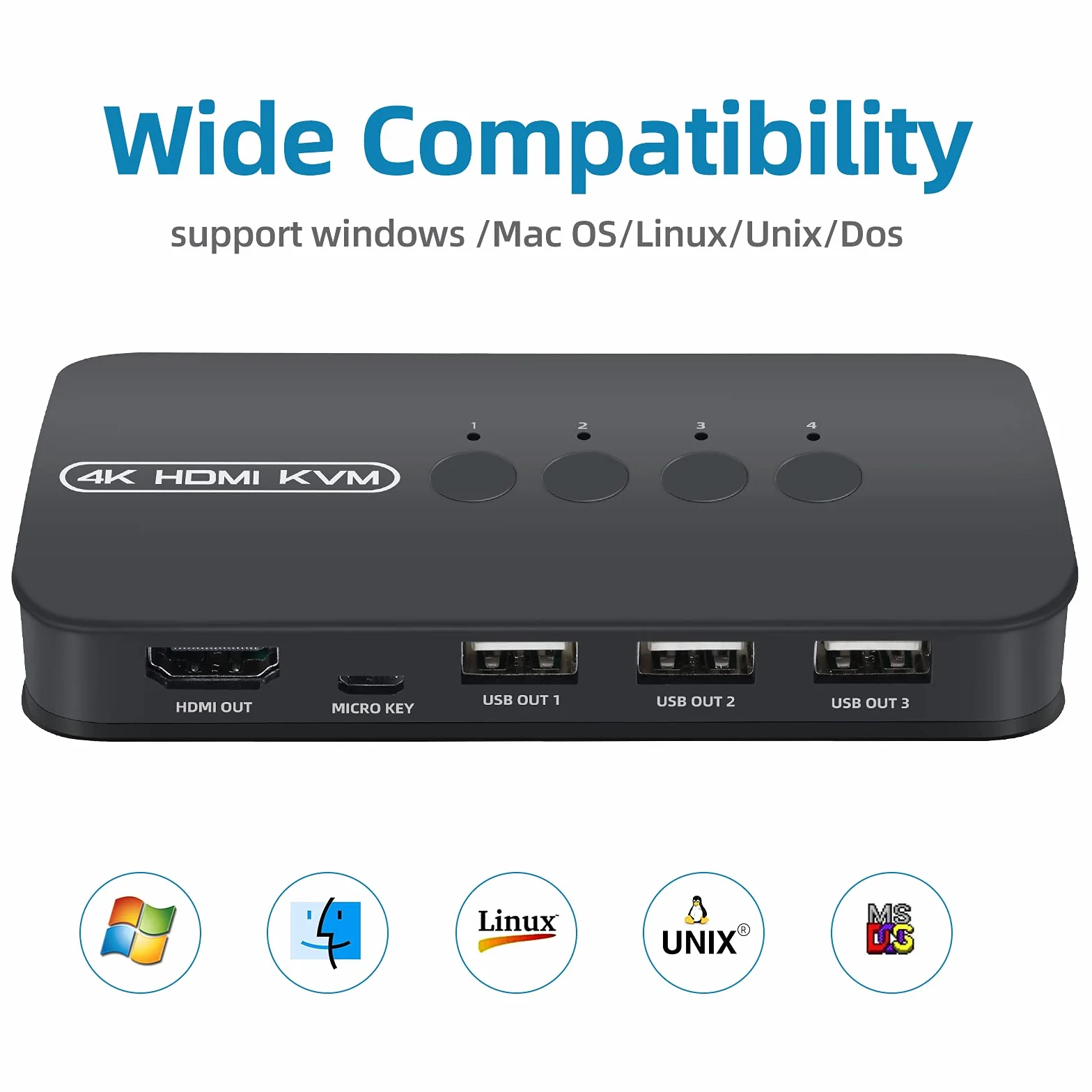 4 Porte HDMI KVM Switch USB Commutatore per 4 PC con Mouse, Tastiera, Hard Drive, Stampante, Scanner, 4 Cavi KVM