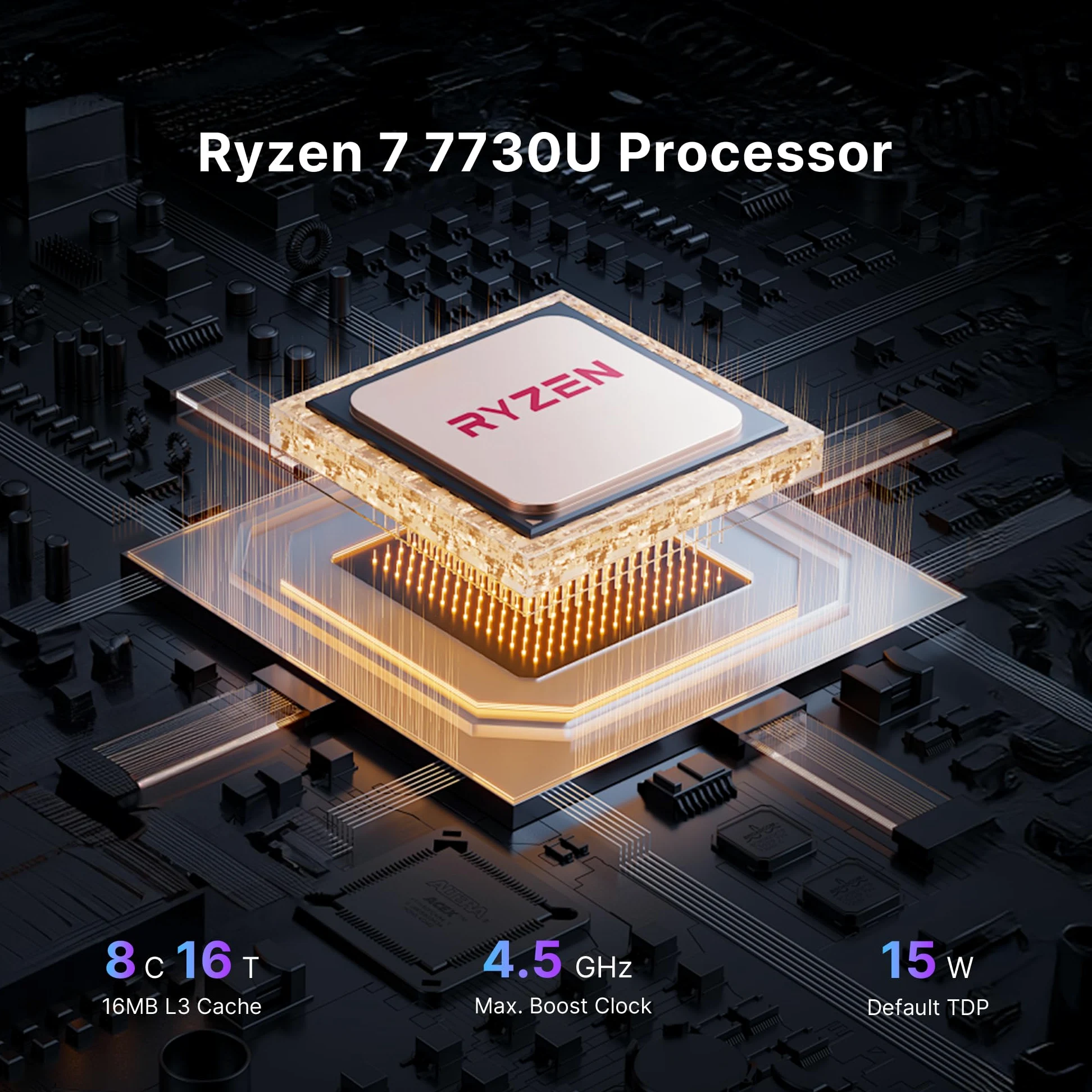 BOSGAME P4 Ultra AMD Ryzen 7 7730U 16 GB DDR4 512 GB SSD Mini-PC | Windows 11 Pro, 8C/16T, 4K a 60 Hz con triplo display, HDMI, Type-C, USB 3.2, DUAL LAN, Wi-Fi 6E, BT 5.2 Mini-PC