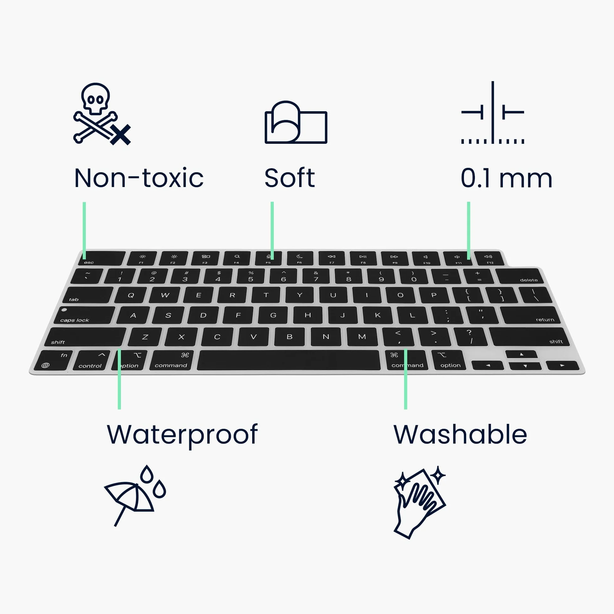 kwmobile Protezione Tastiera Americana Compatibile con Apple MacBook PRO 16" (2023) M2 A2780 / M3 A2991 - Cover Tastiera Inglese US Copertina Silicone Nero