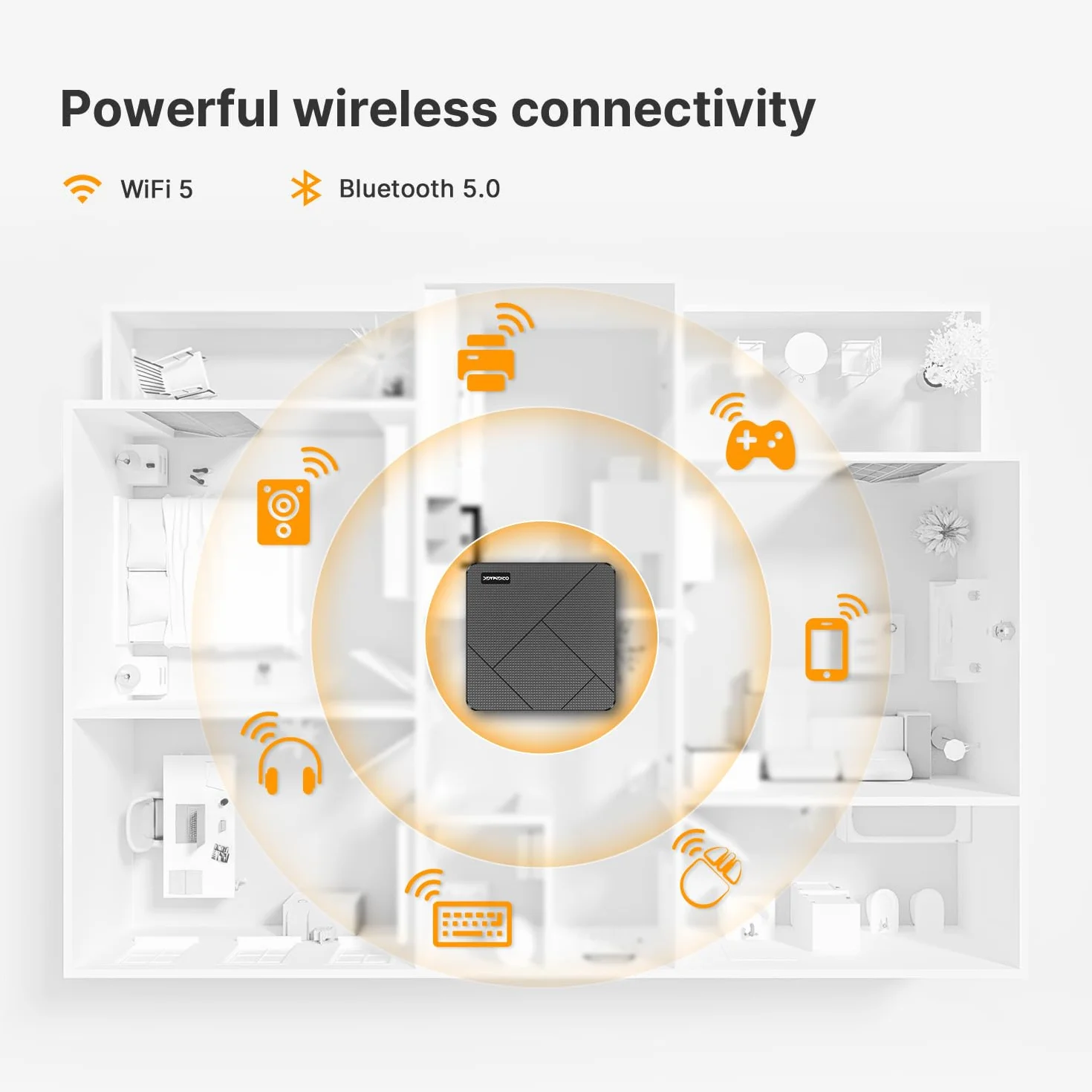 Mini PC C4 Air Ryzen 5 3500U 8GB DDR4 256GB Triplo display Pre-OS11 Pro WiFi 5 BT5.0 Doppia Ethernet Computer desktop per ufficio