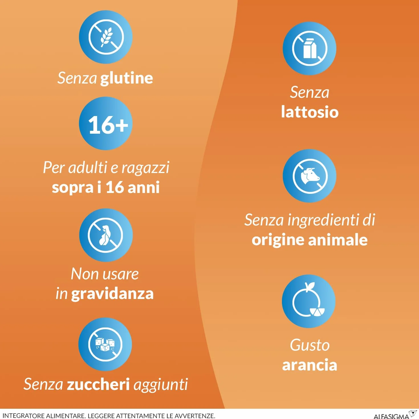 Carnidyn Plus Integratore Alimentare Stanchezza Mentale Fisica 18 Compresse Masticabili 3g Gusto Agrumi