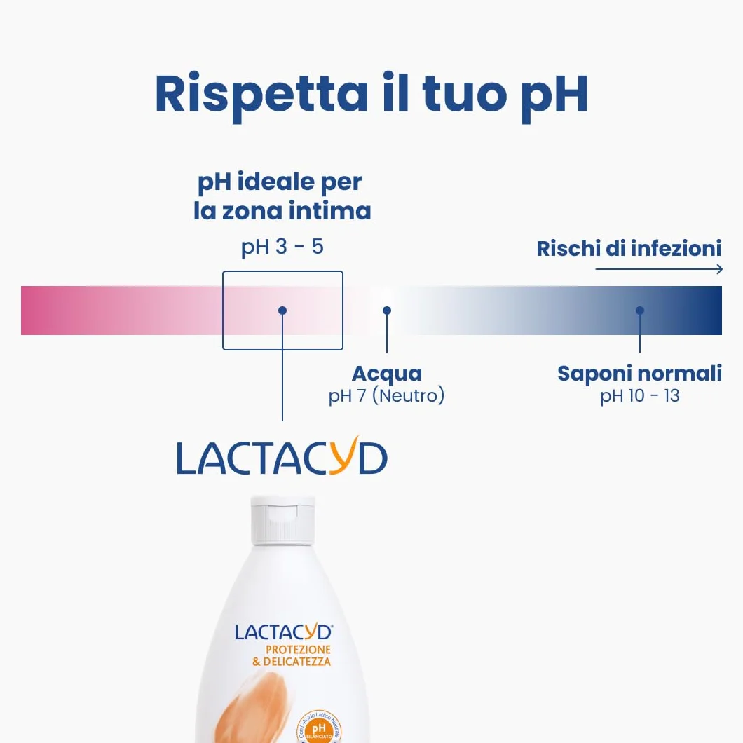 Lactacyd Detergente Intimo Protezione & Delicatezza 6x300 ml Senza Sapone
