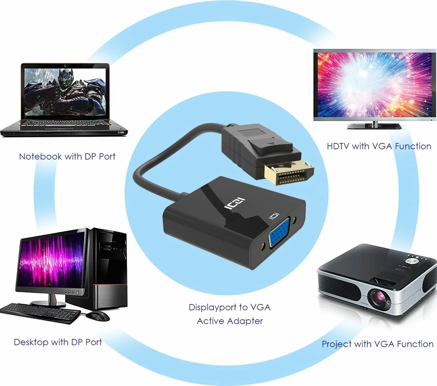 ICZI Adattatore DP a VGA 1080p, convertitore DisplayPort a VGA con contatti placcati in oro, cavo DP maschio a VGA femmina per schermi monitor HDTV proiettori ecc, nero