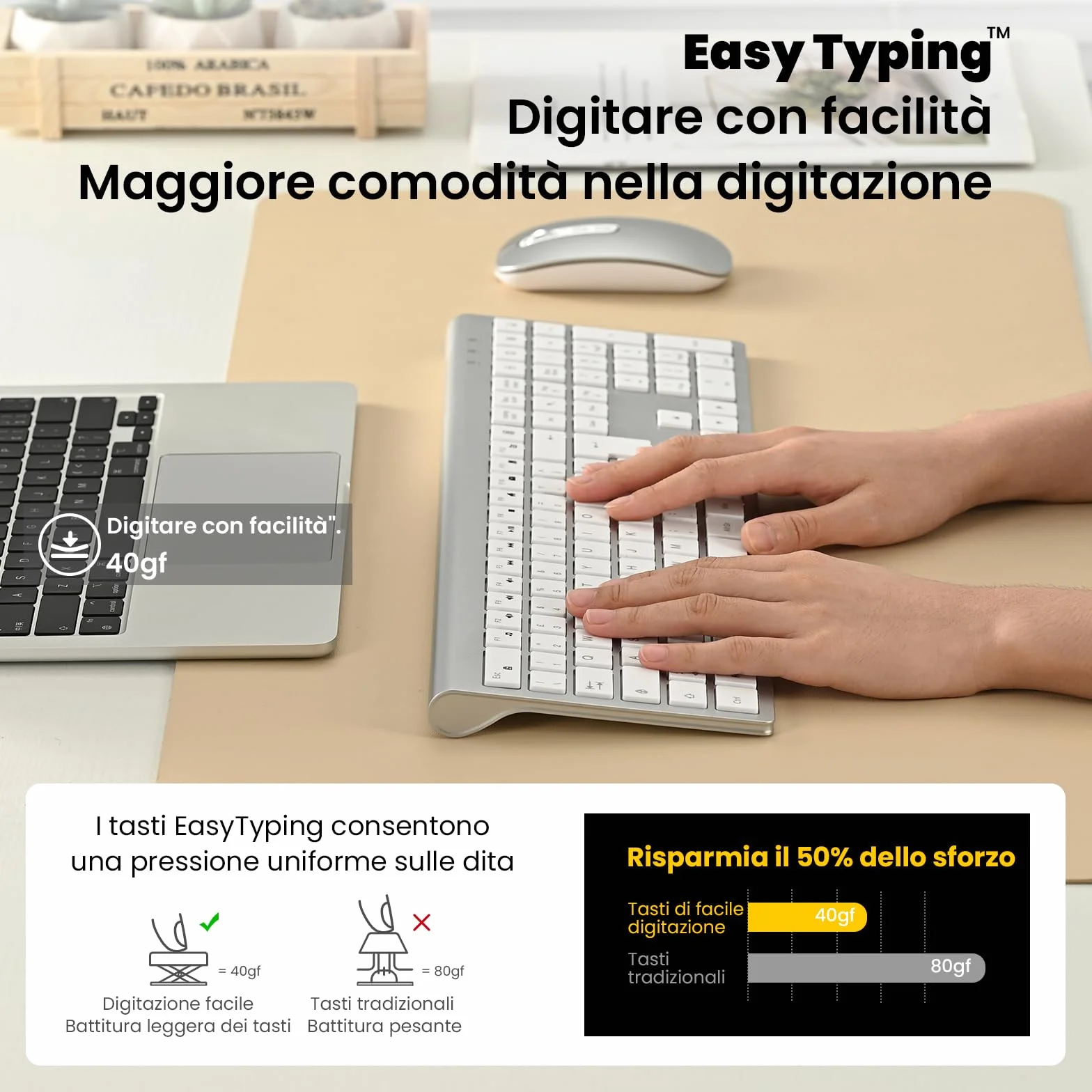 Tastiera e Mouse Wireless - cimetech Tastiera Wireless Ricaricabile 2.4G, Layout Italiano QWERTY, Tastiera Design Ergonomico, Ultra Sottile per Computer/Desktop/PC/Laptop/Windows 10/8/7 (argenteo）