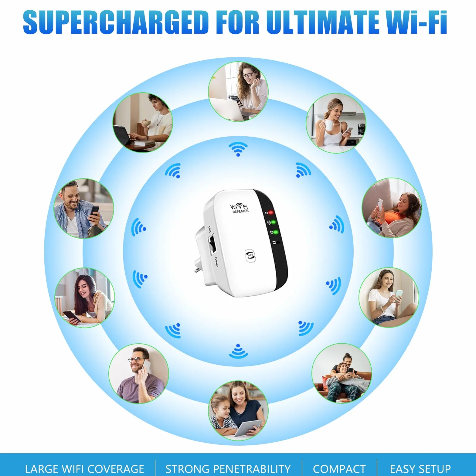 Ripetitore WiFi Potente, 2,4 GHz 300 Mbit/s Amplificatore WiFi con Modalità Ripetitore/Router/AP, Booster Wi-Fi Extender con Connessione Ethernet, Amplificatore Internet Fino a 5000 sq.ft e Tutti