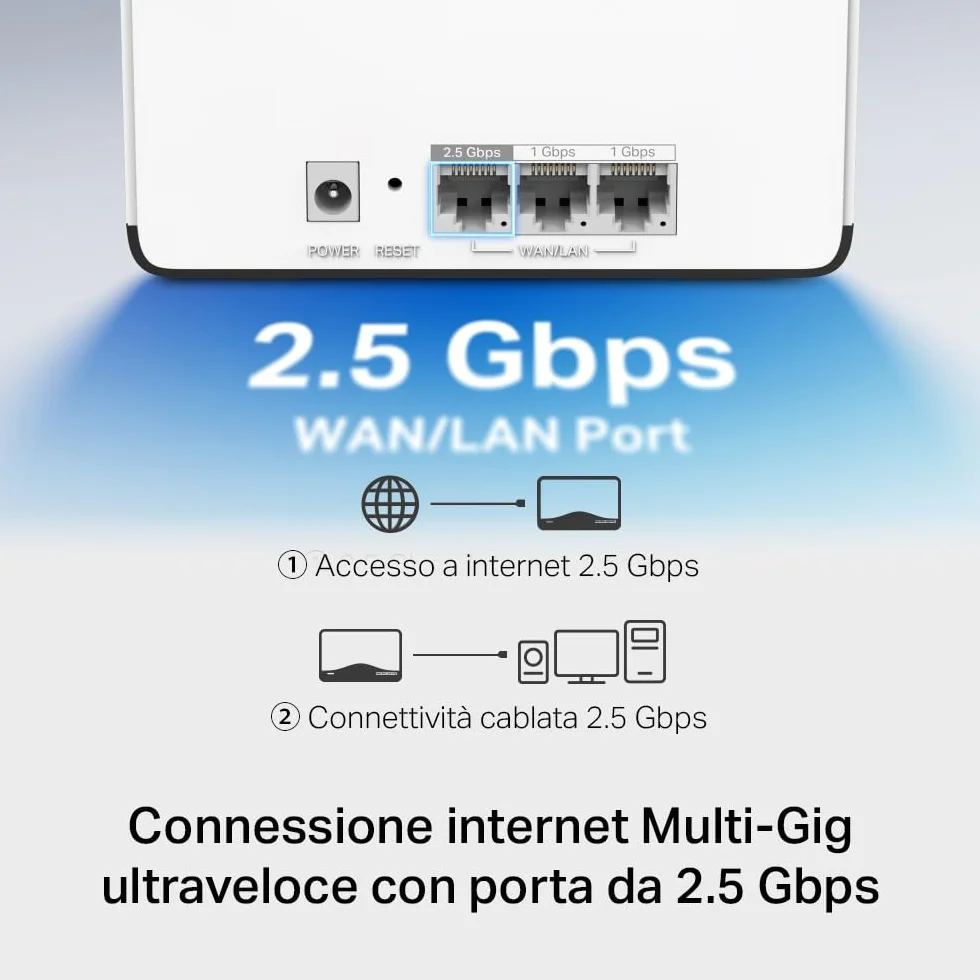 Mercusys TP-Link Halo H85X Mesh Wi-Fi 6 AX3000Mbps Dual-Band, 2.5G Porta WAN/LAN, 2 Porte WAN/LAN Gigabit, Coperti fino a 650m2, MU-MIMO, WPA3, VPN, Controllo da APP, 3pz