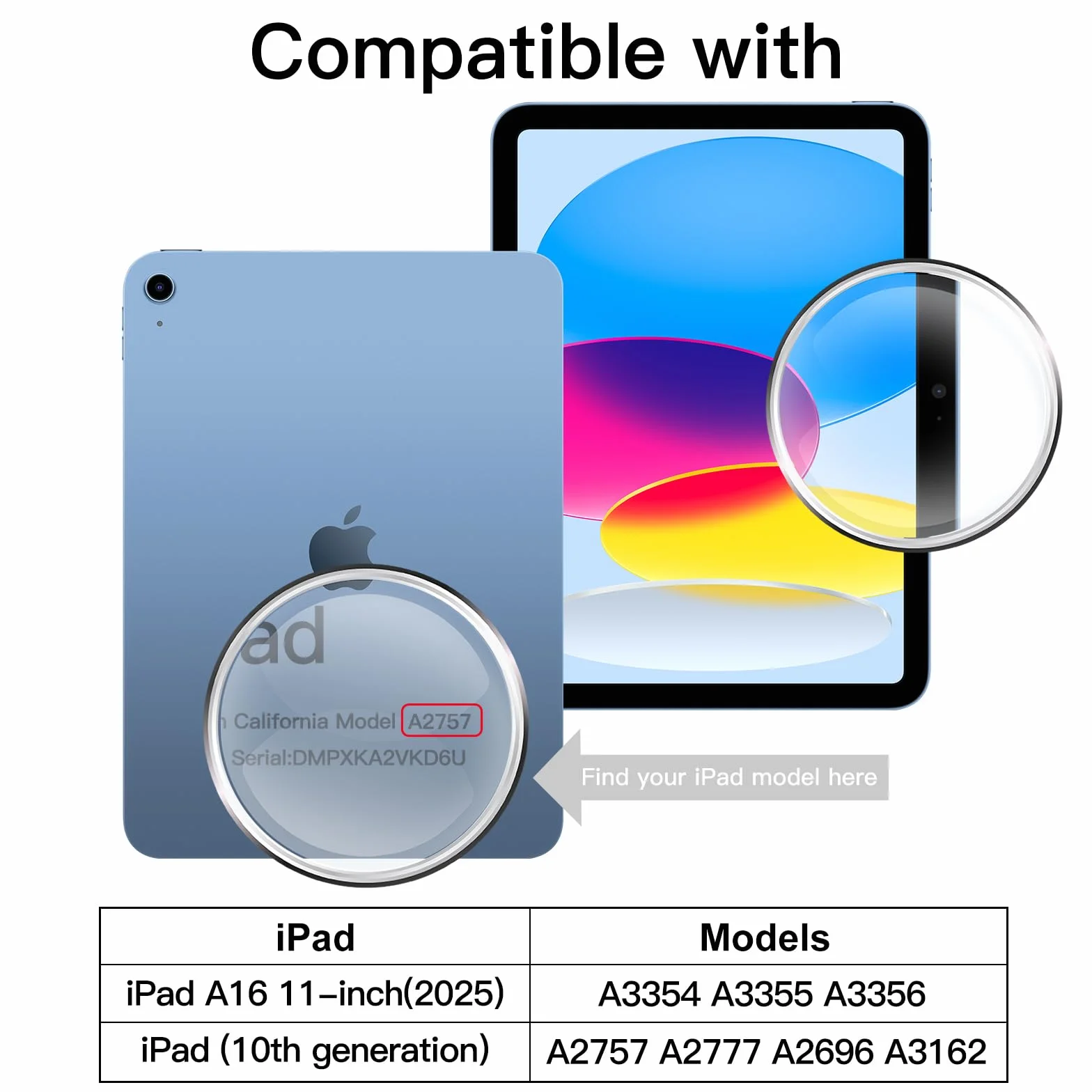 JETech Pellicola Protettiva Vetro Temperato per iPad (A16) 11a/10a Generazione (2025/2022), HD Chiaro, Pacco da 2