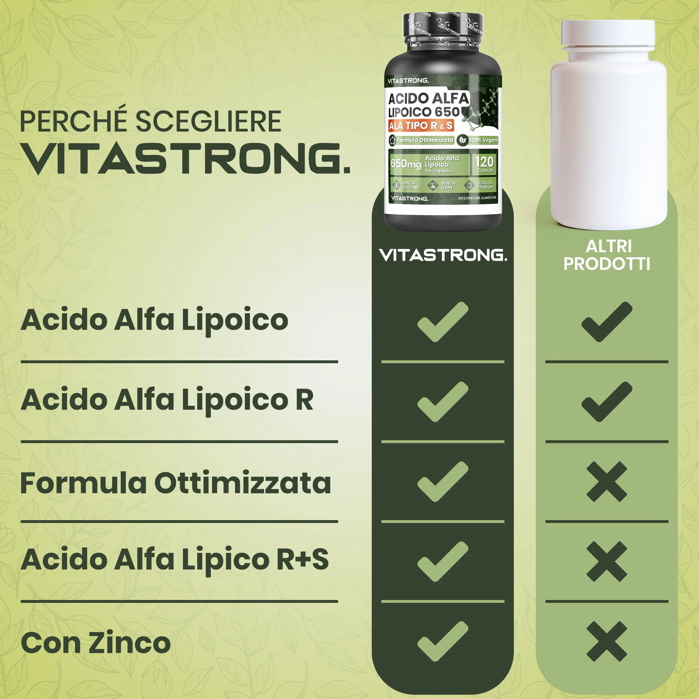 Vitastrong Acido Alfa Lipoico 650mg 120 Capsule Integratore Vegano Senza Glutine