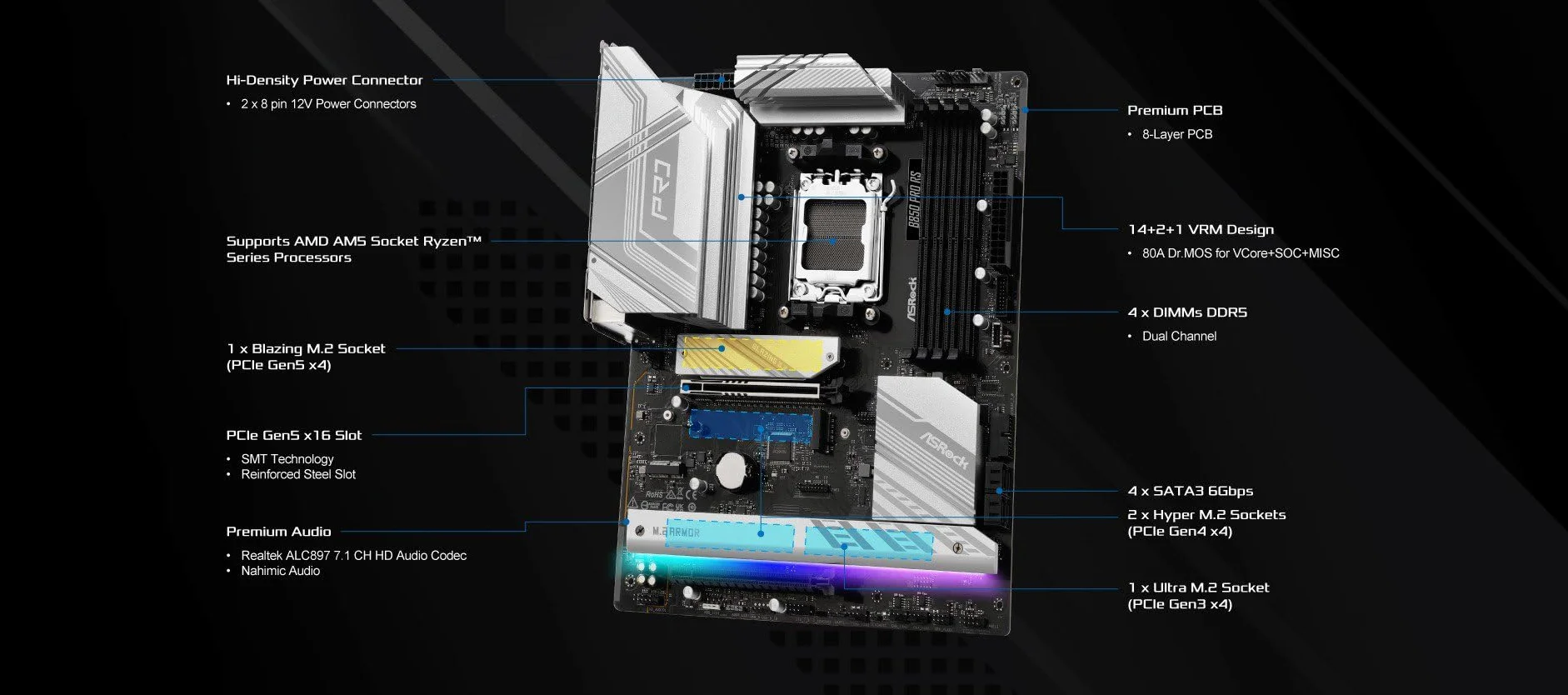 MB ASRock AMD AM5 B850 Pro RS