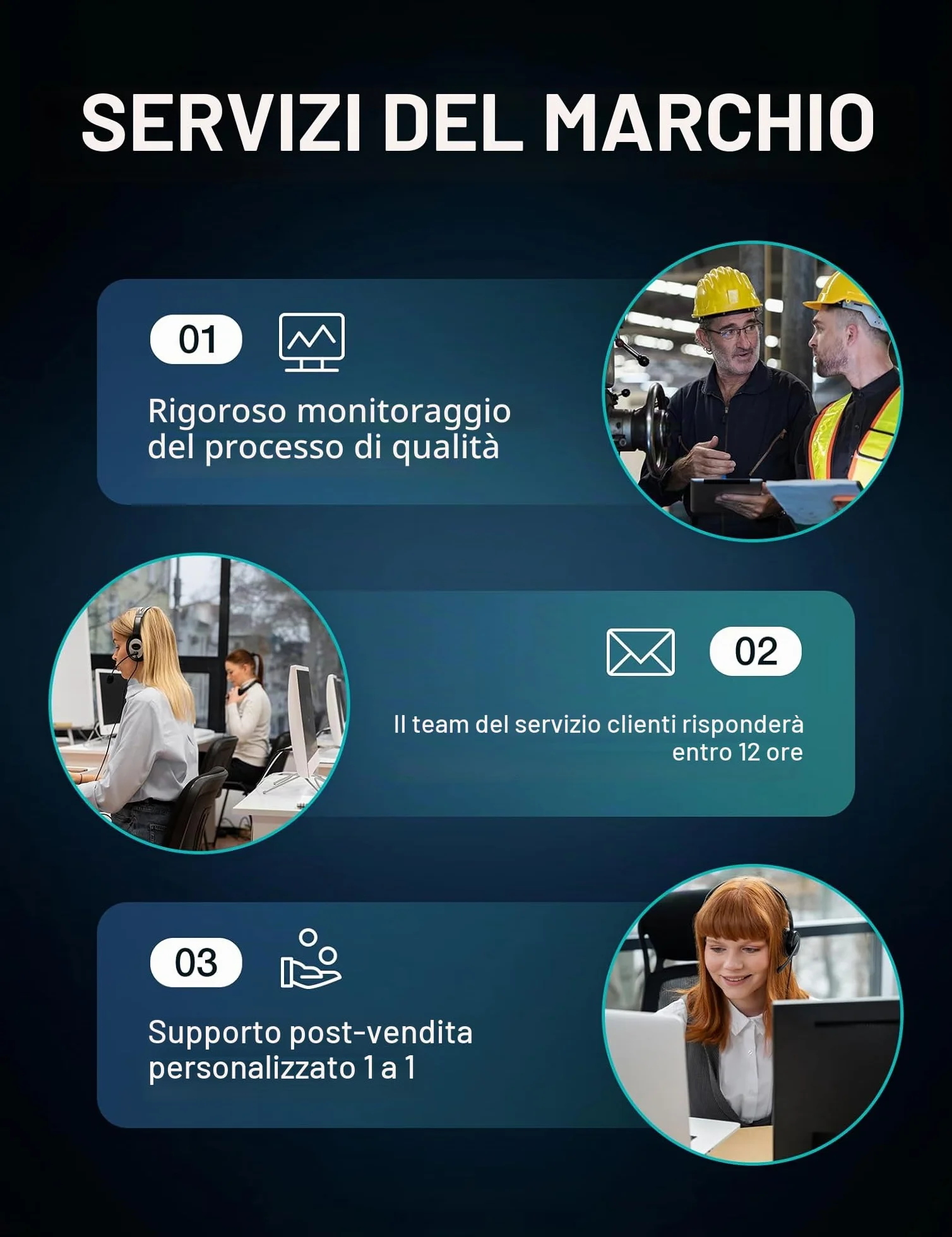 KENSEN Rasoio Elettrico Barba Depilatore Corpo Uomo LED Umido Asciutto RFCD-9088