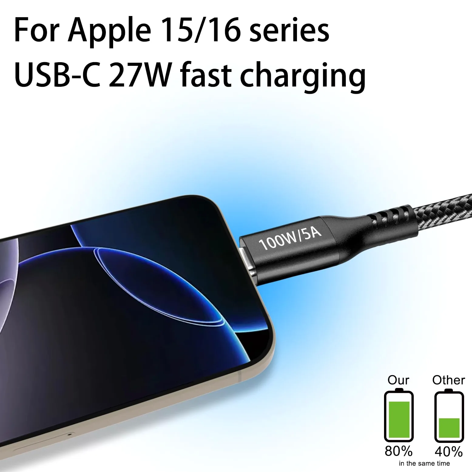 Cavo di ricarica veloce da USB-C a USB-C, 15 m, 100 W, in nylon, compatibile con MacBook Pro/Air, iPad Air 5, iMac, Samsung Galaxy S24/S23/S22/S21, Moto Edge +, Google Pixel 8 Pro