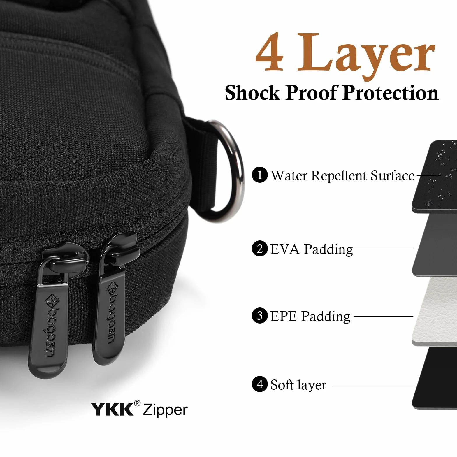 bagasin Borsa a Tracolla per PC, Borsa Messenger per Porta Laptop 15 15,6 16 Pollici, Custodia per PC Computer Portatile, Valigetta Tessuto Idrorepellente, Imbottita e Leggera