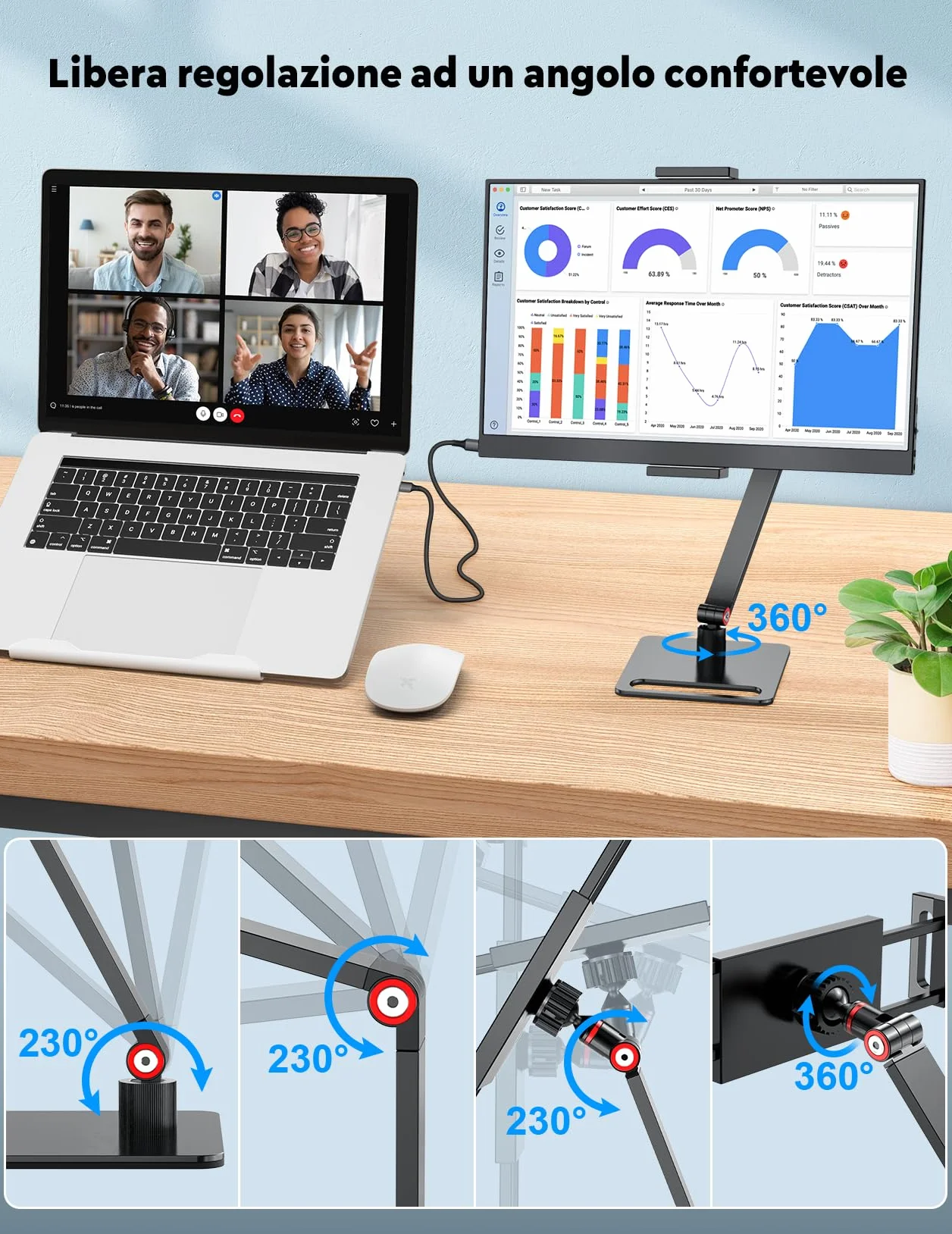 MAGICRAVEN Monitor Portatile per Laptop, 15,6" 1080P IPS Schermo Portatile, HDMI USB C Monitors con Altoparlanti, 125% sRGB Portable Monitor per Laptop/PC/Smartphone, con Supporto in Metallo&Cassa