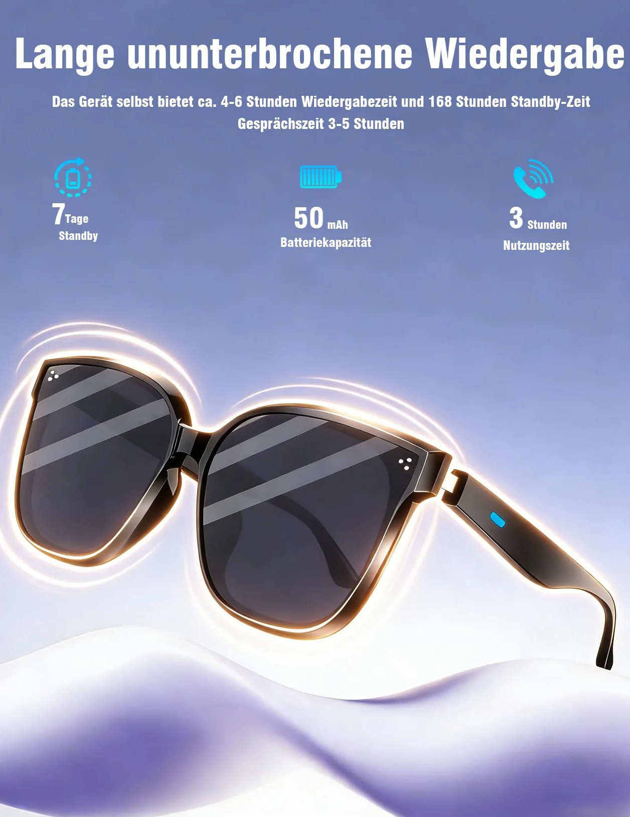 Intelligente Bluetooth 5.4 Audio Sonnenbrille mit Mikrofon Lautsprecher für Herren Damen