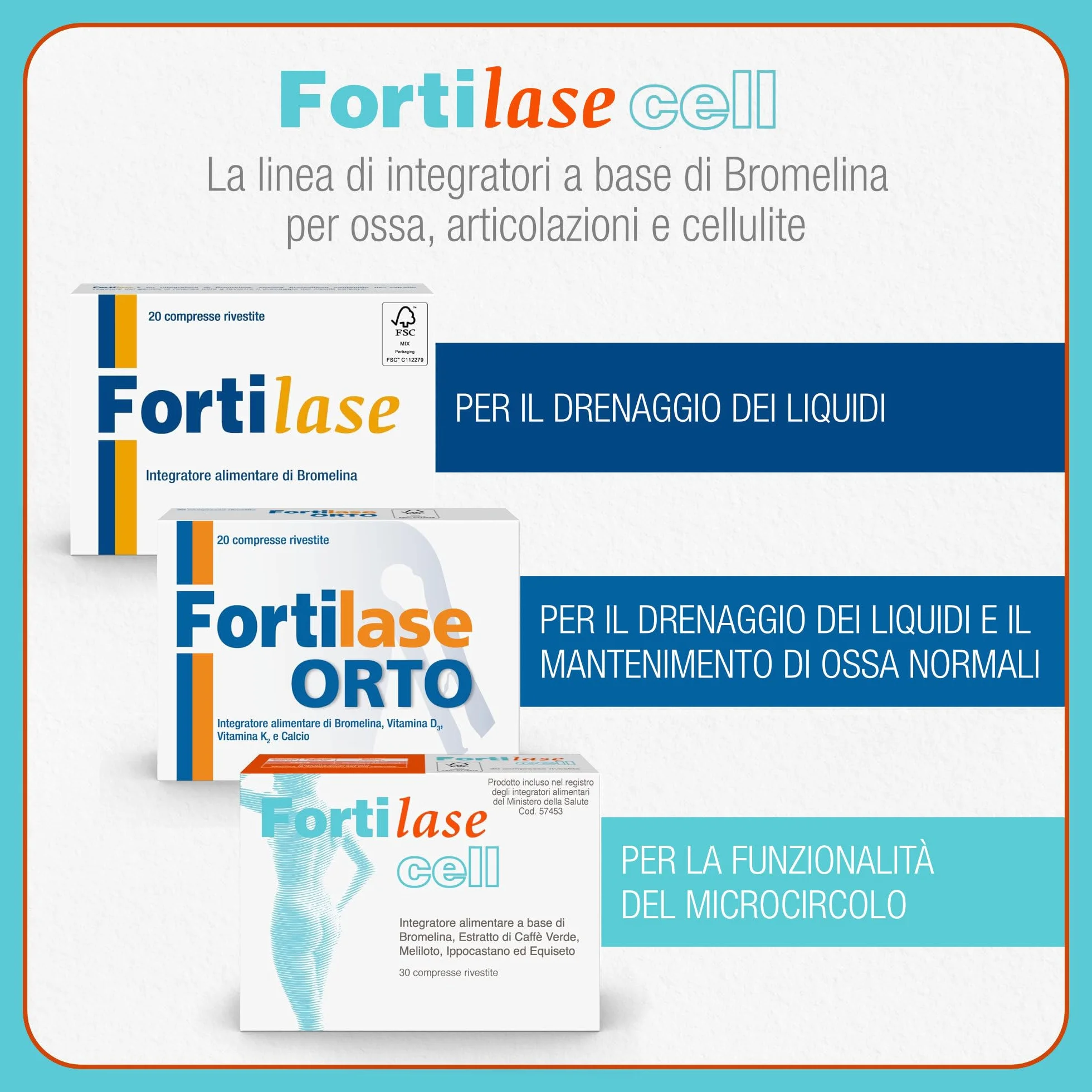 Fortilase Cell 30 Compresse Integratore Alimentare Anticellulite con Bromelina Caffè Verde Ippocastano